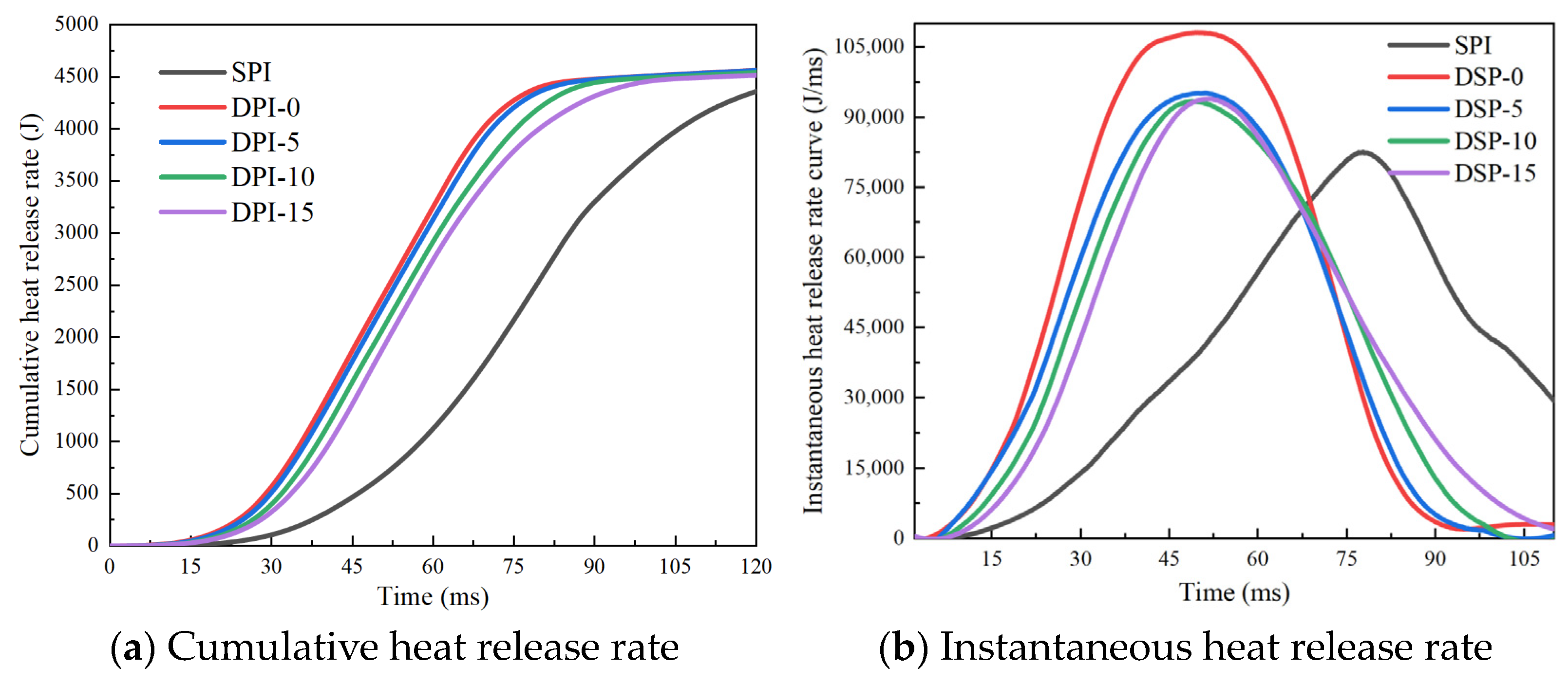 Energies 16 07016 g014 Energies 16 07016 g014