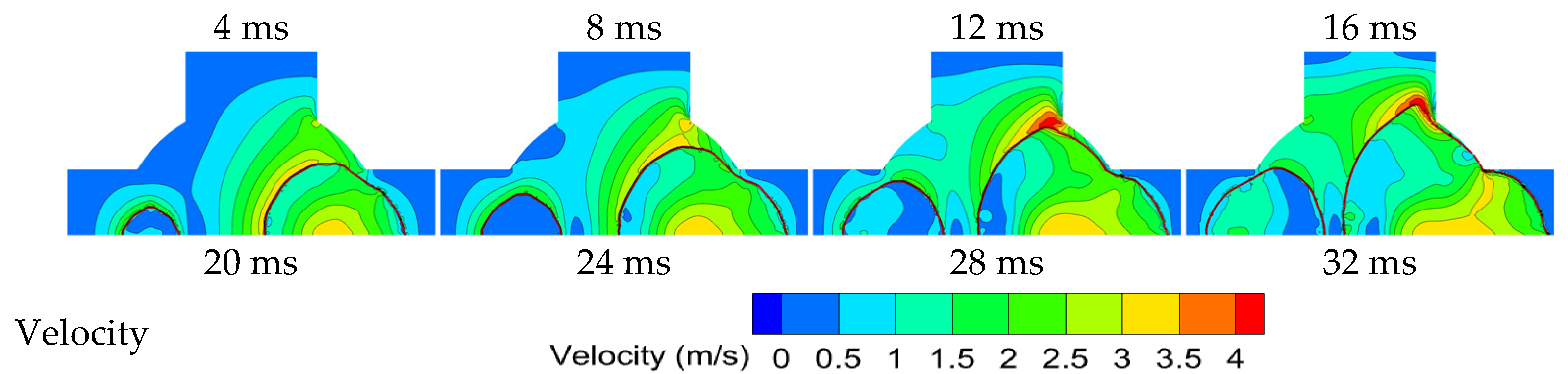 Energies 16 07016 g016b Energies 16 07016 g016b