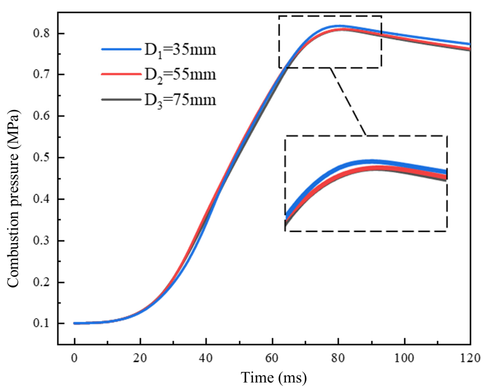 Energies 16 07016 g018 Energies 16 07016 g018