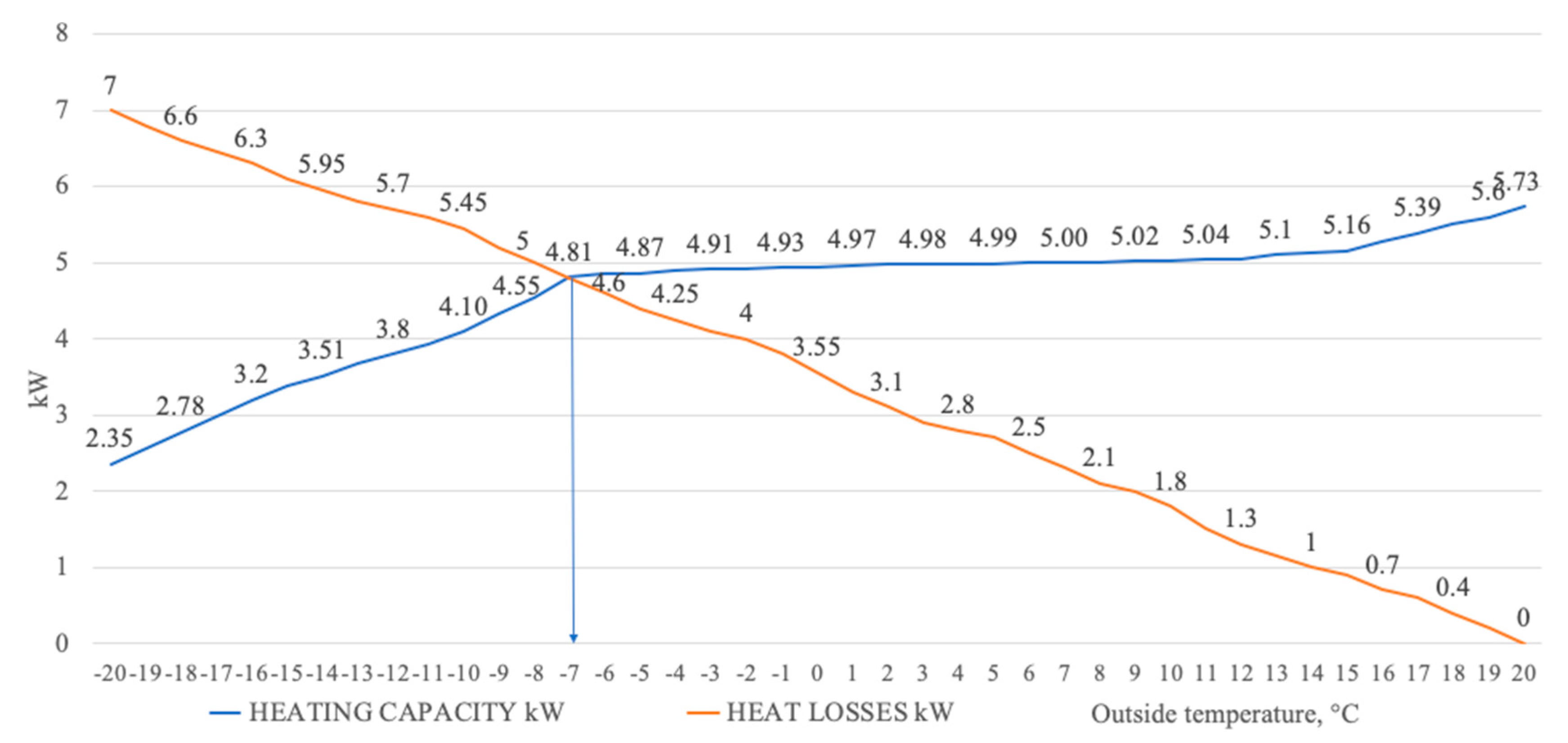 Energies 16 07018 g004