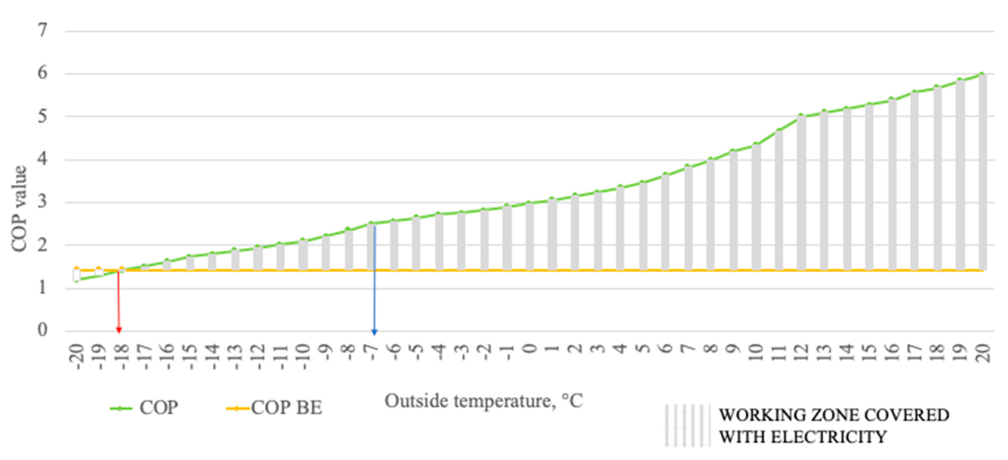 Energies 16 07018 g006