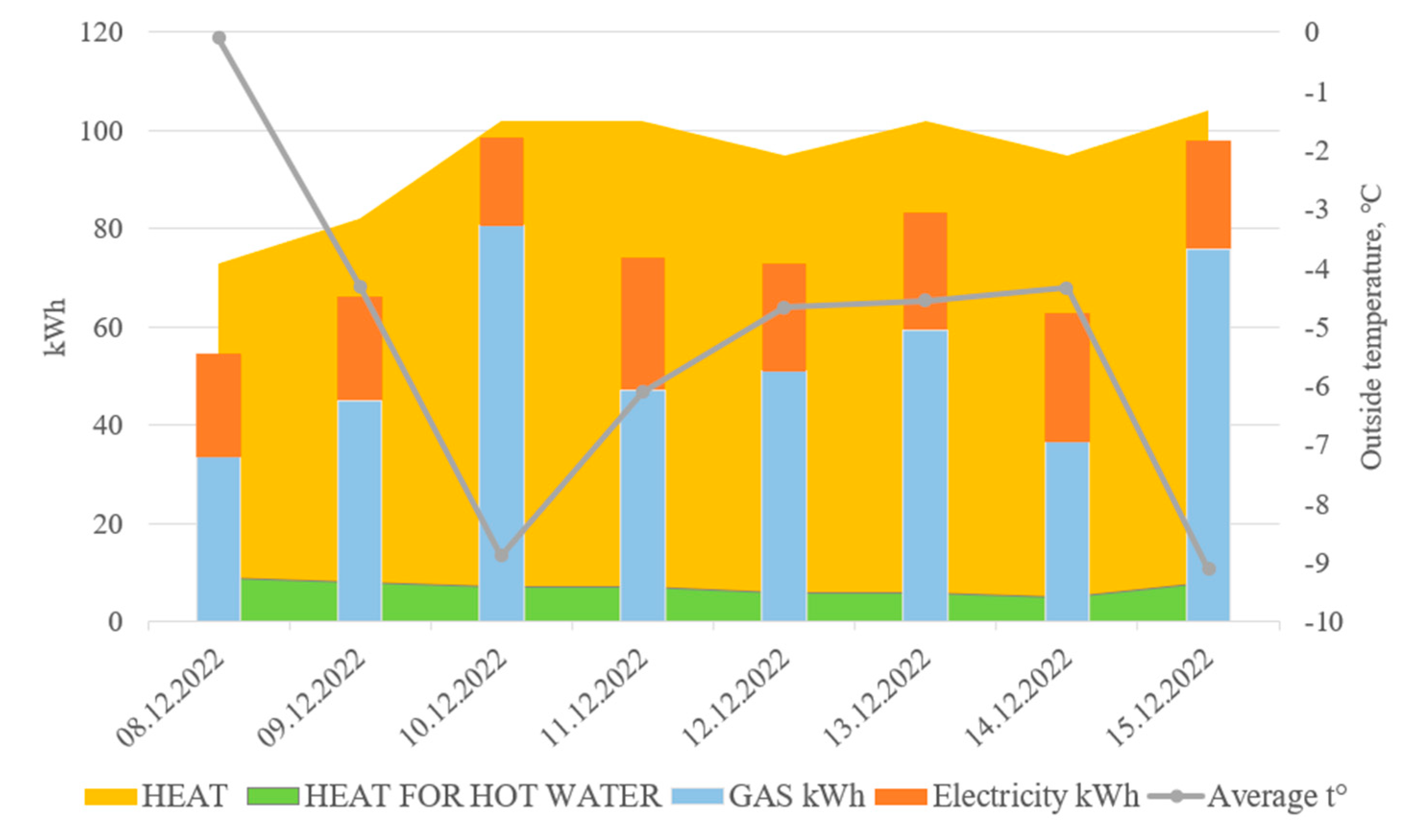Energies 16 07018 g008