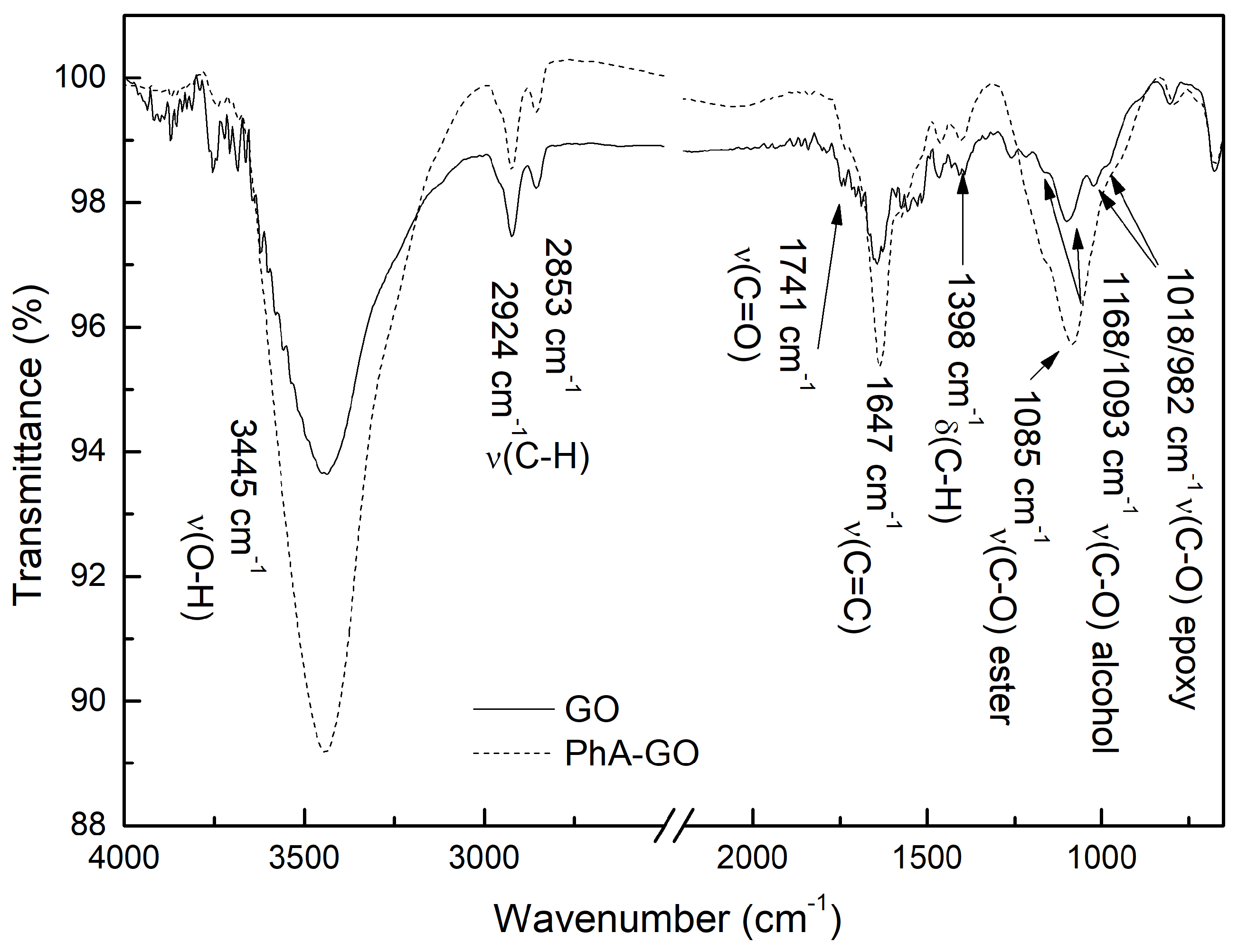 Energies 16 07019 g003