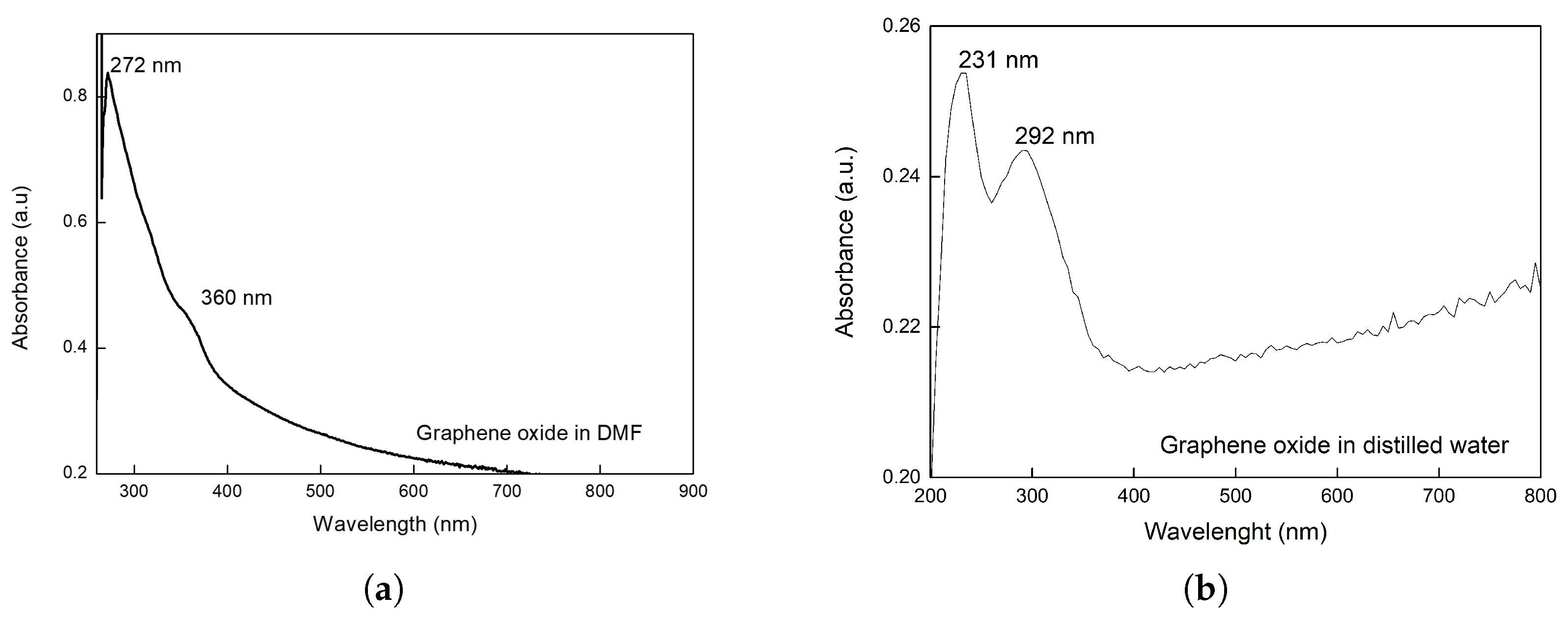 Energies 16 07019 g005