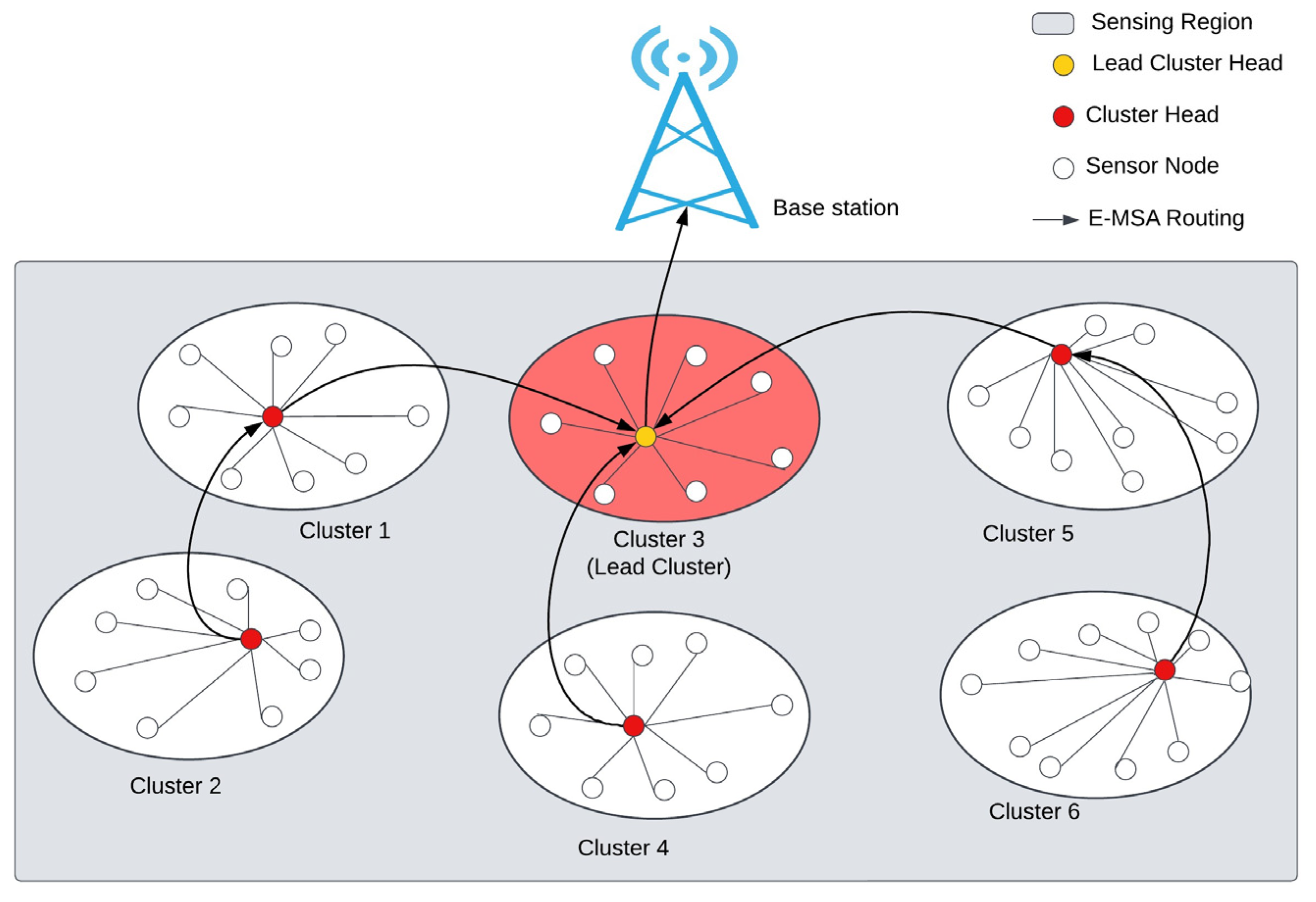 Energies 16 07021 g002