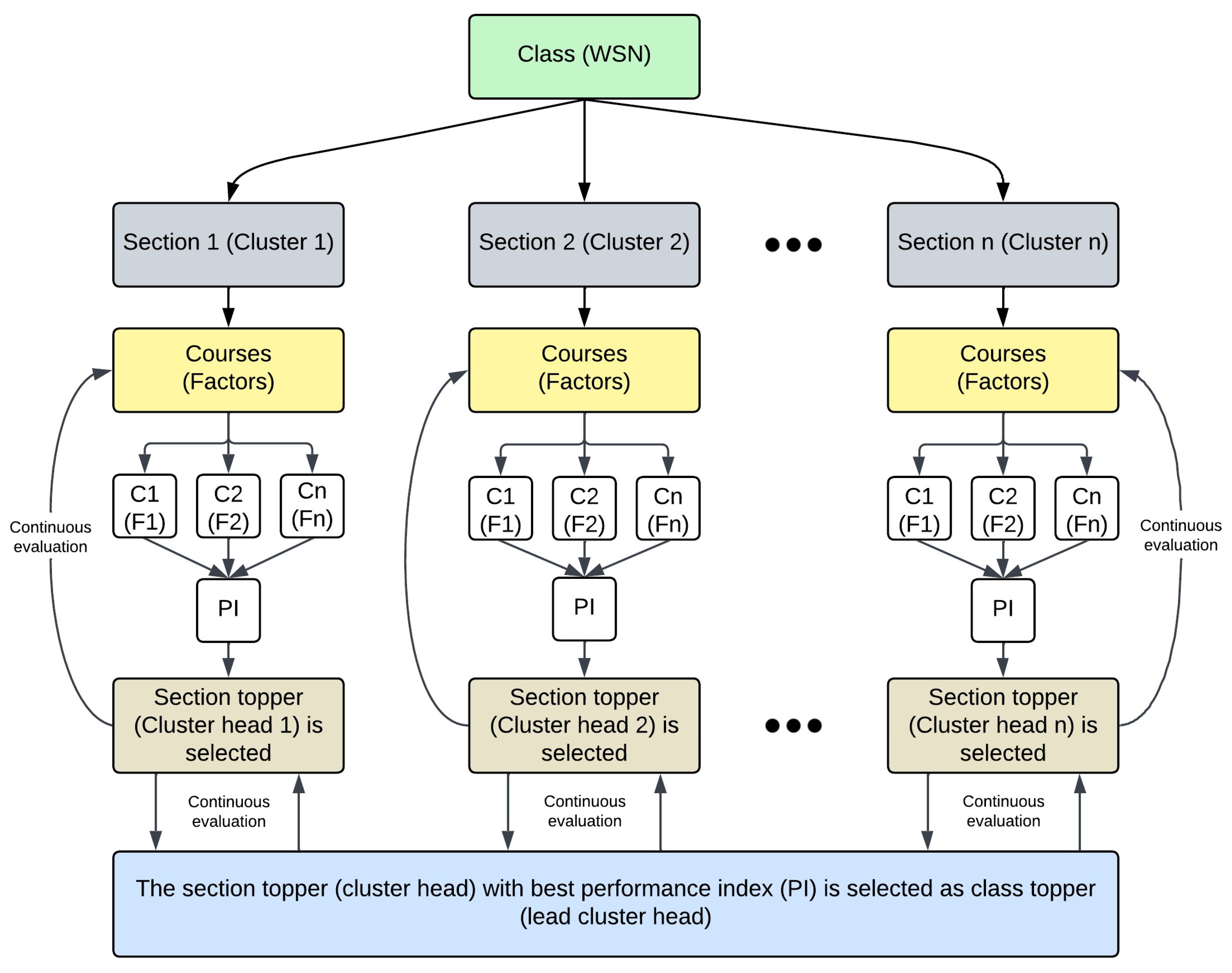 Energies 16 07021 g003