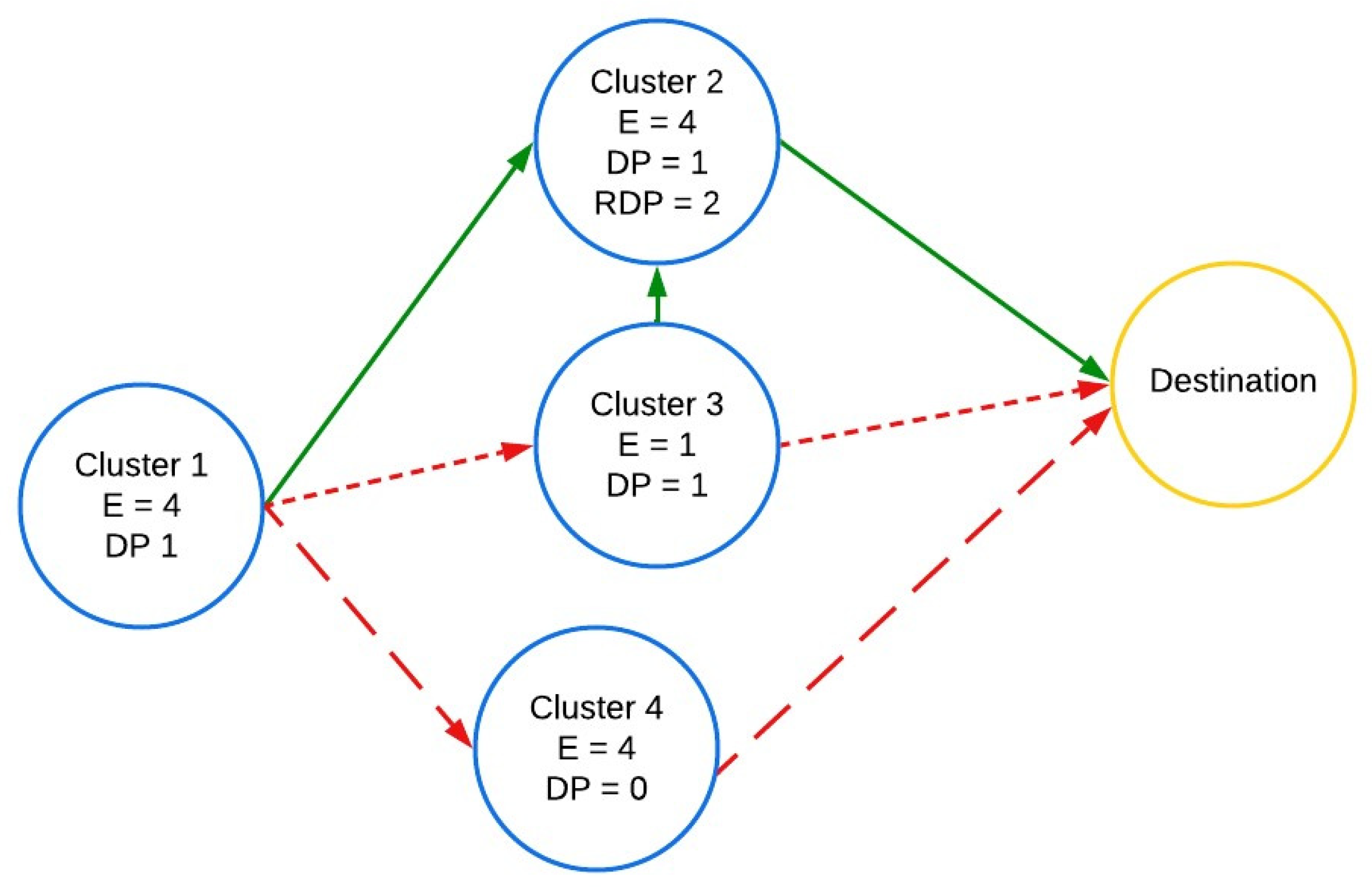 Energies 16 07021 g004