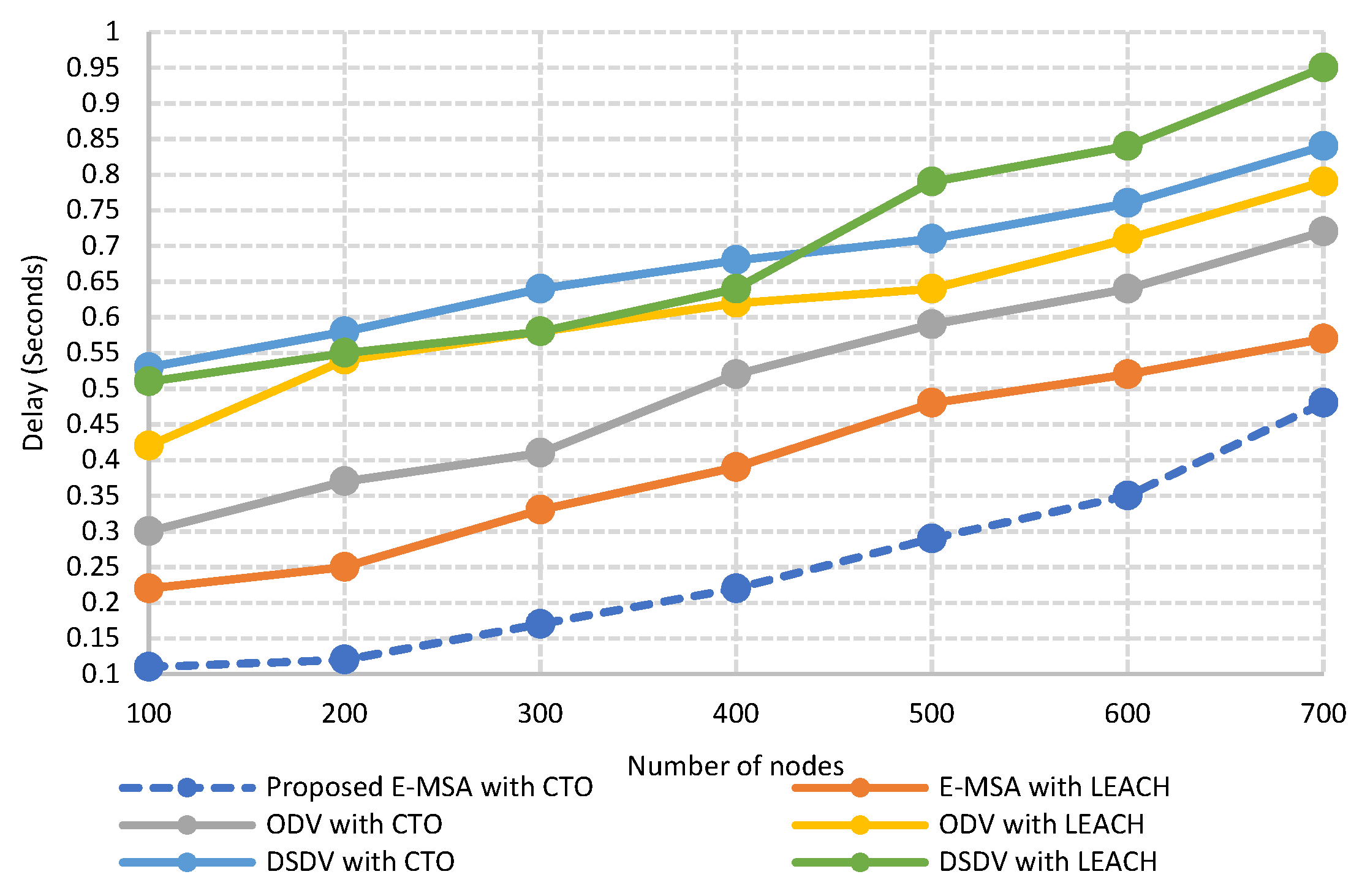 Energies 16 07021 g009