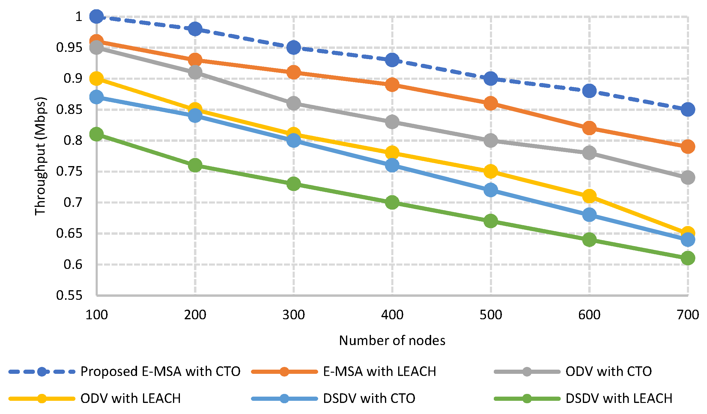 Energies 16 07021 g010