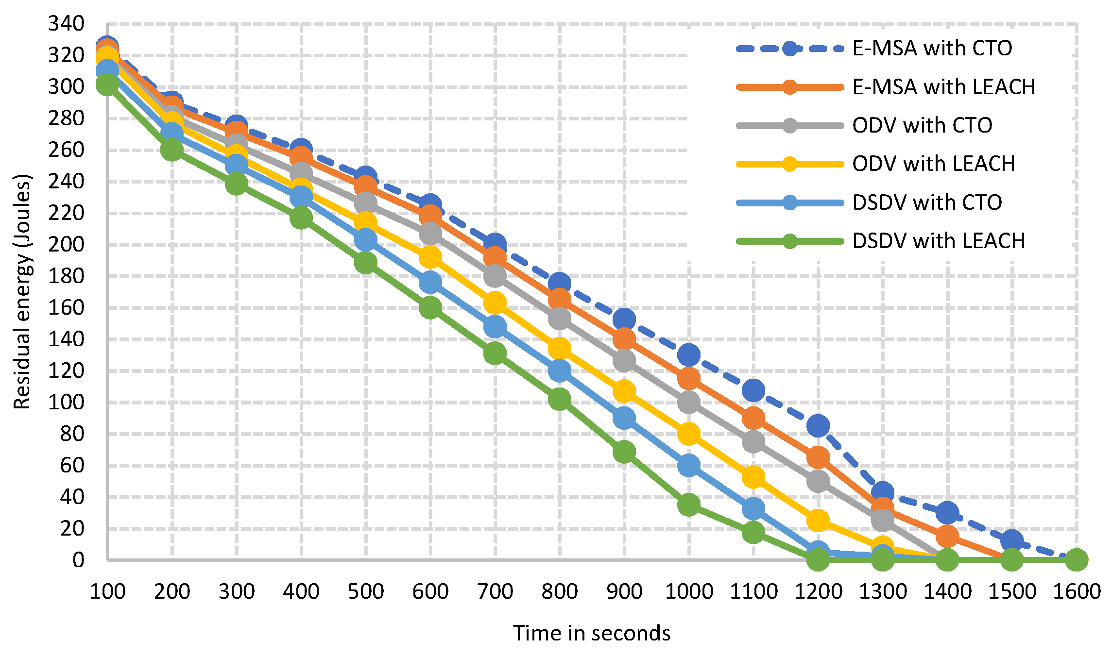 Energies 16 07021 g011