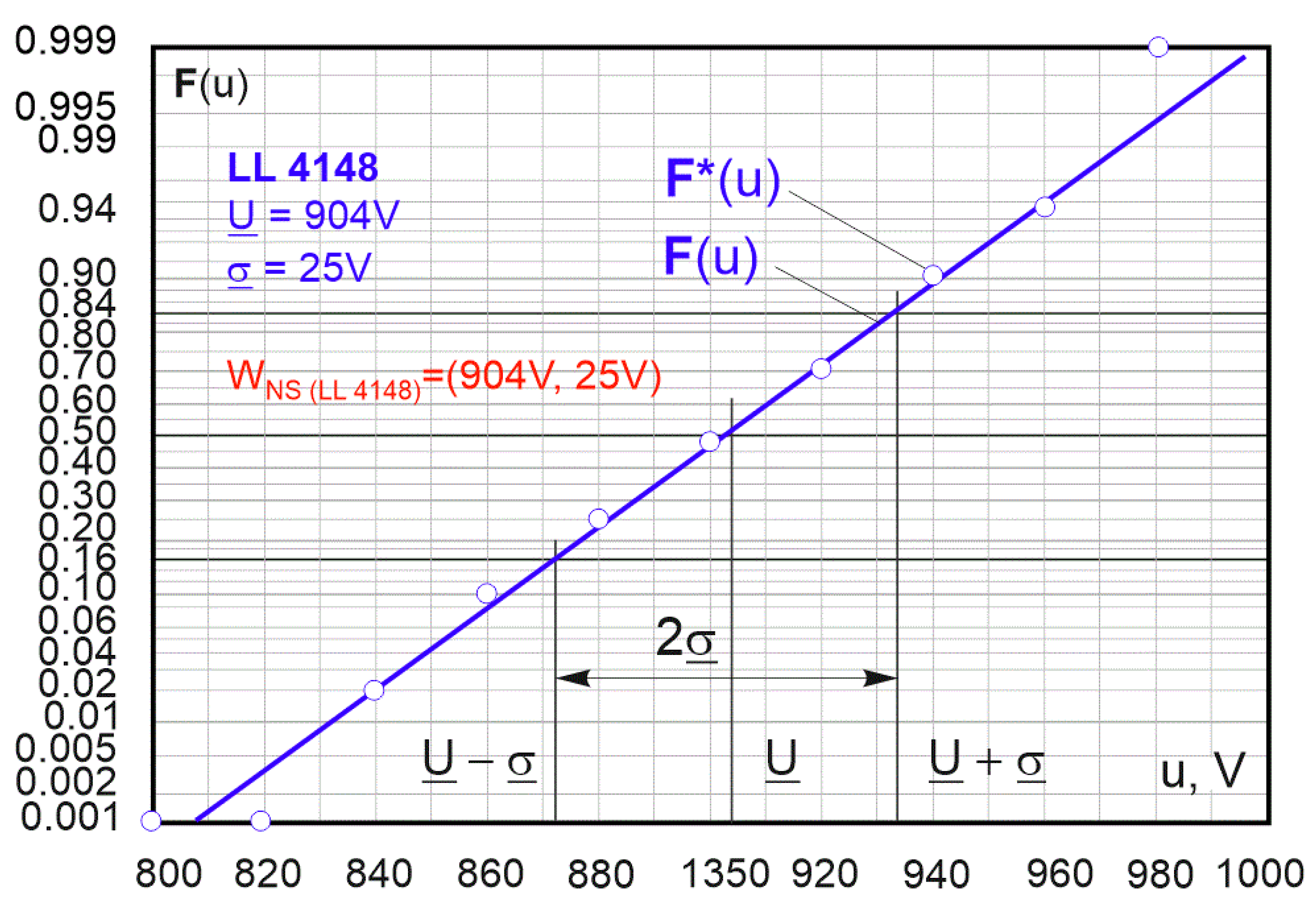 Energies 16 07022 g002