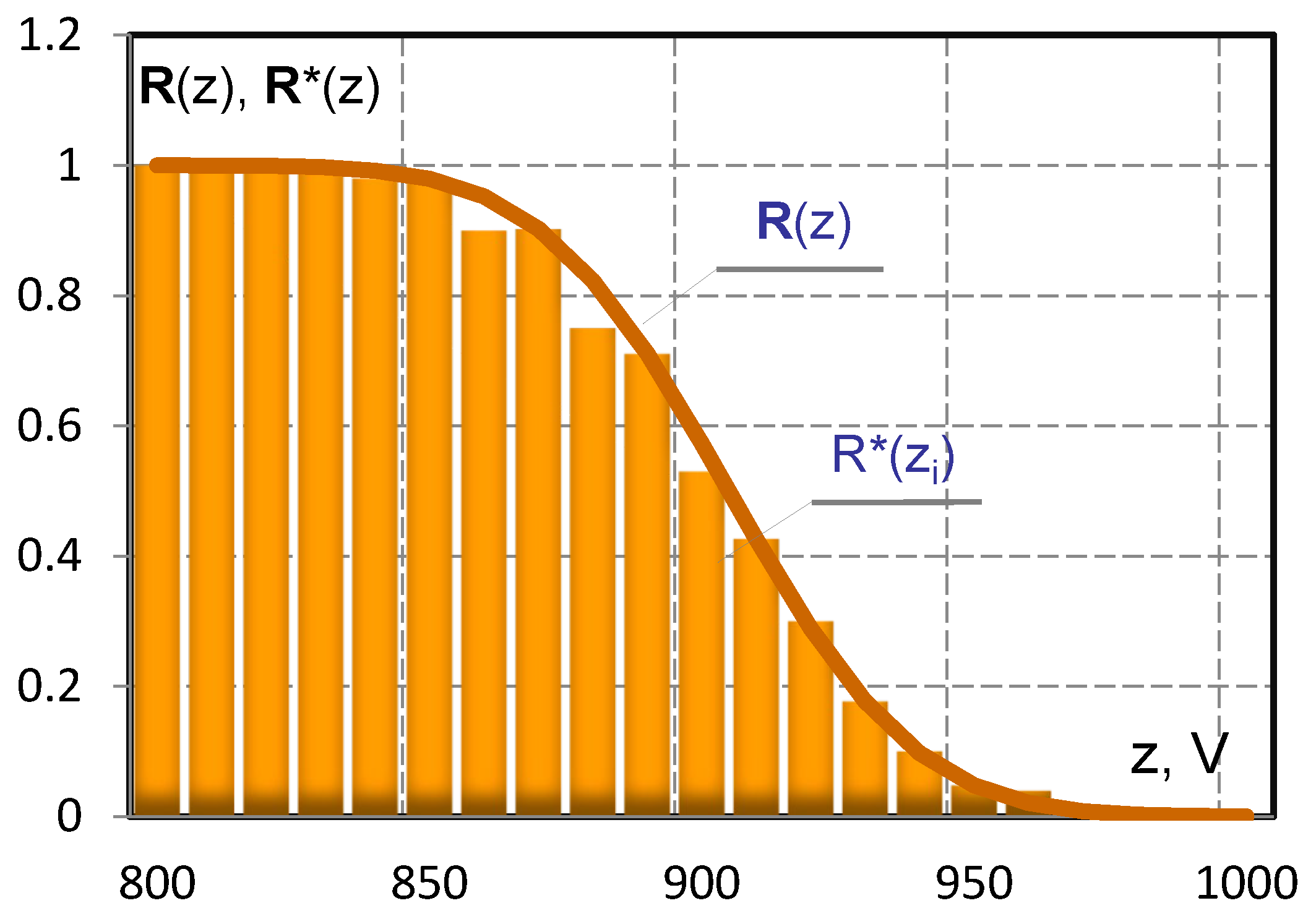 Energies 16 07022 g004
