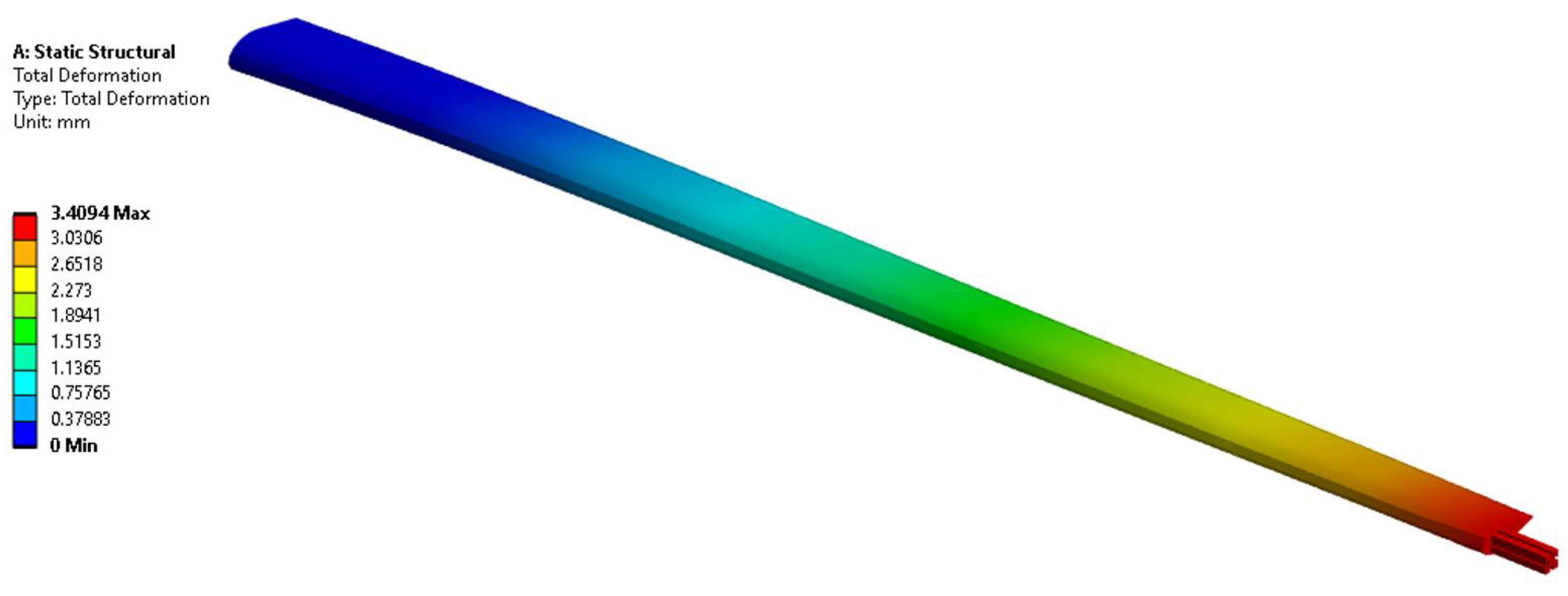 Energies 16 07024 g004