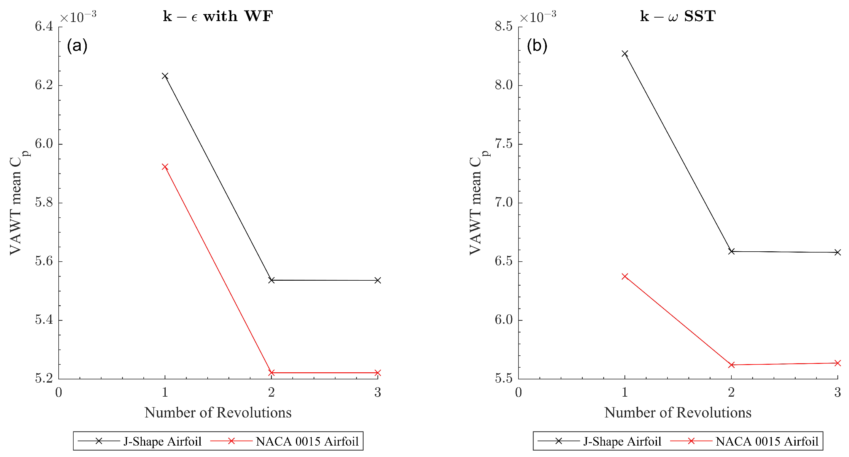 Energies 16 07024 g006