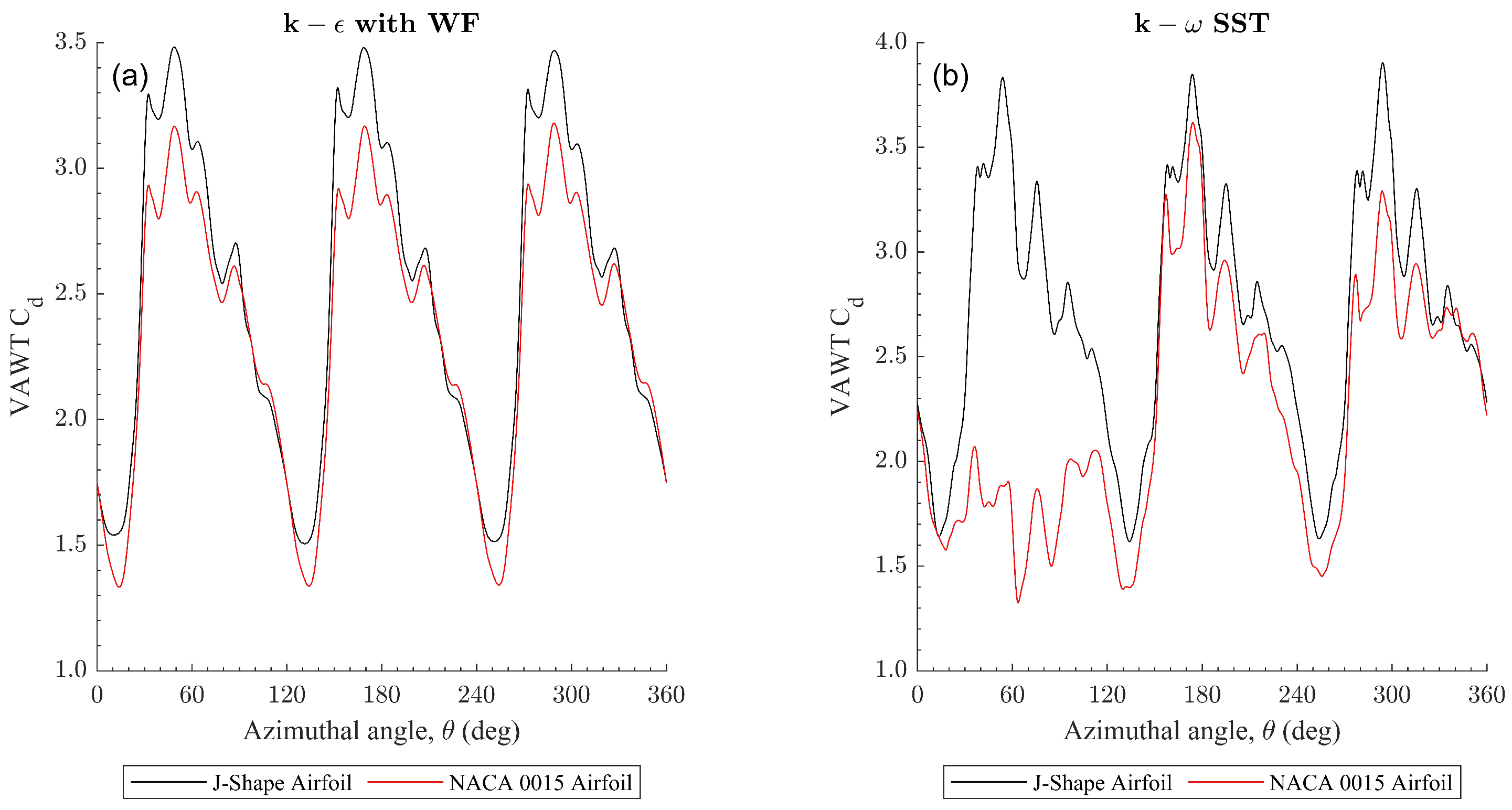 Energies 16 07024 g010