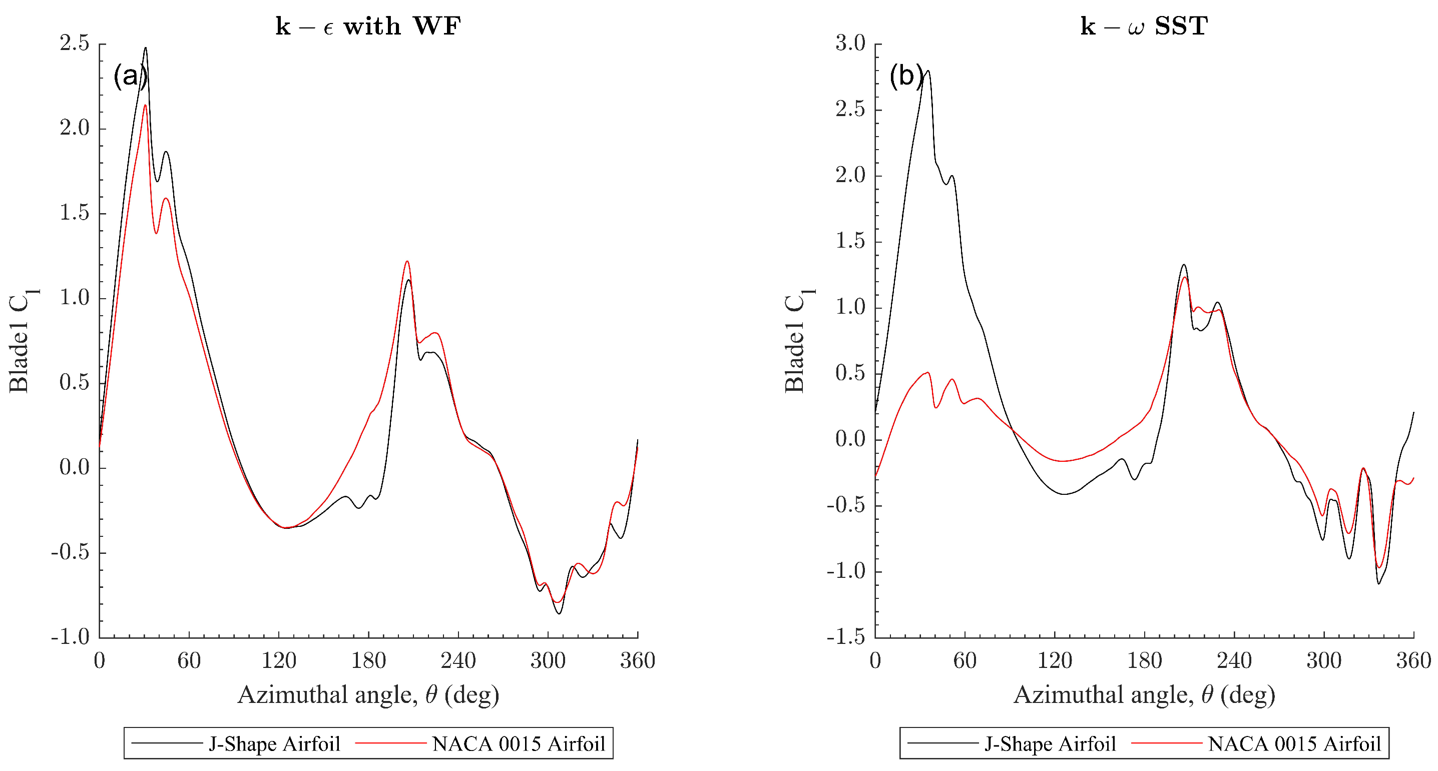 Energies 16 07024 g011