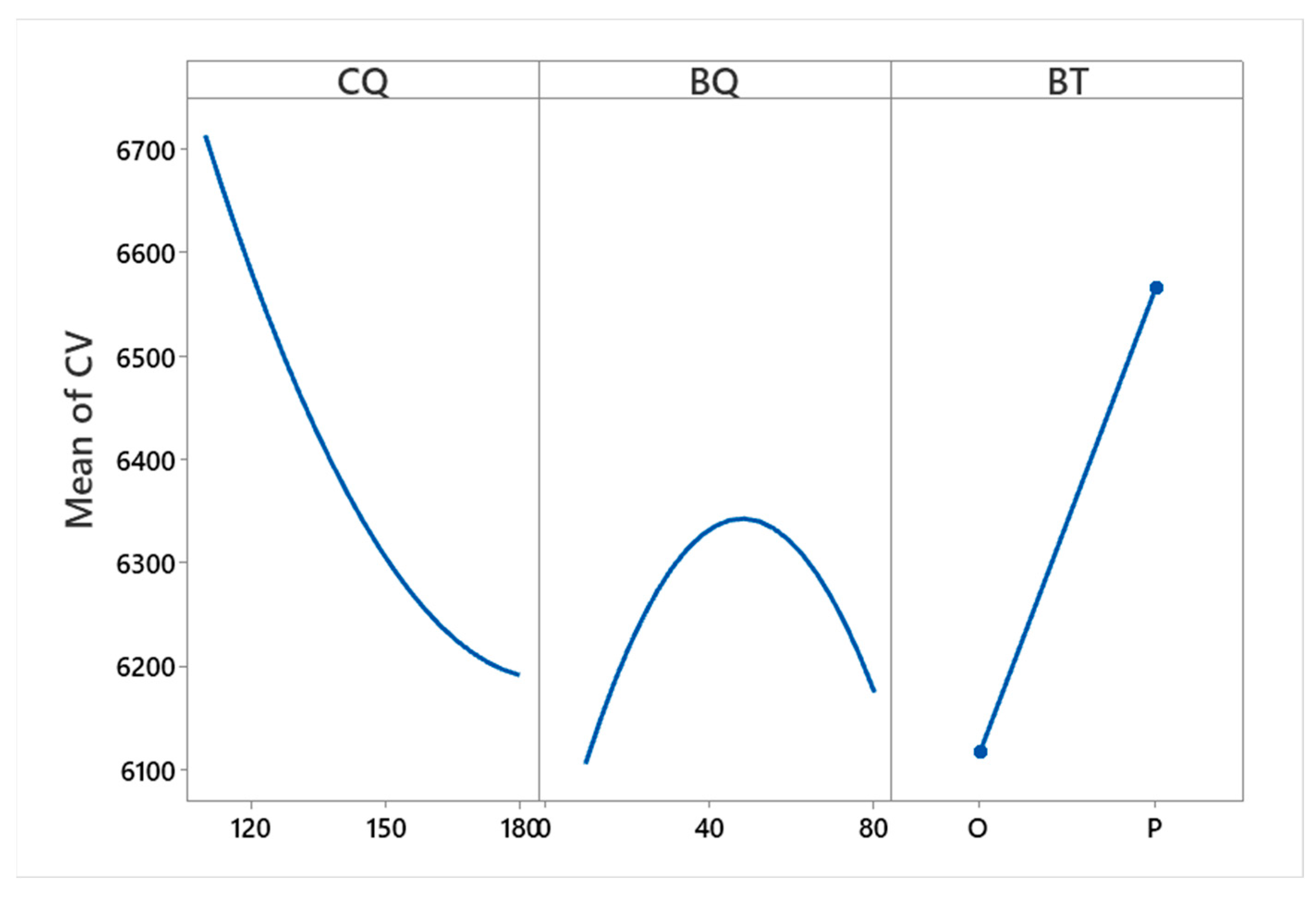 Energies 16 07025 g004