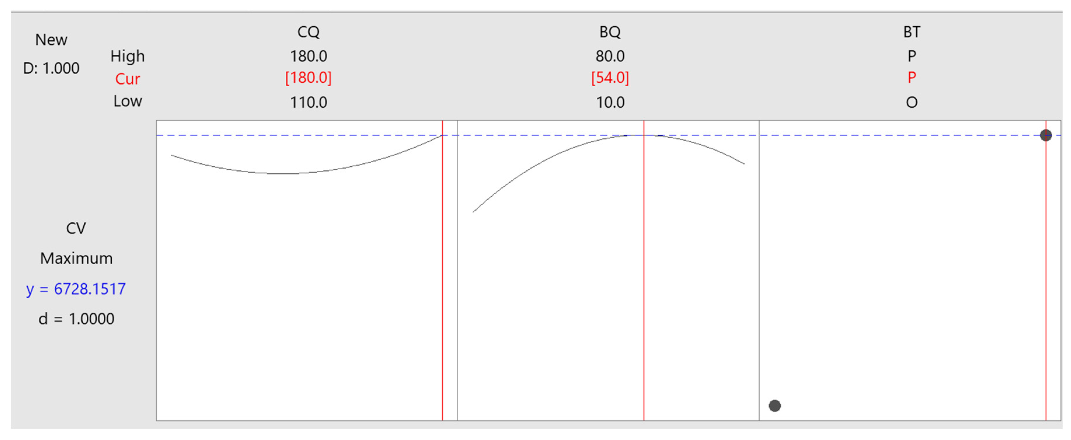 Energies 16 07025 g006
