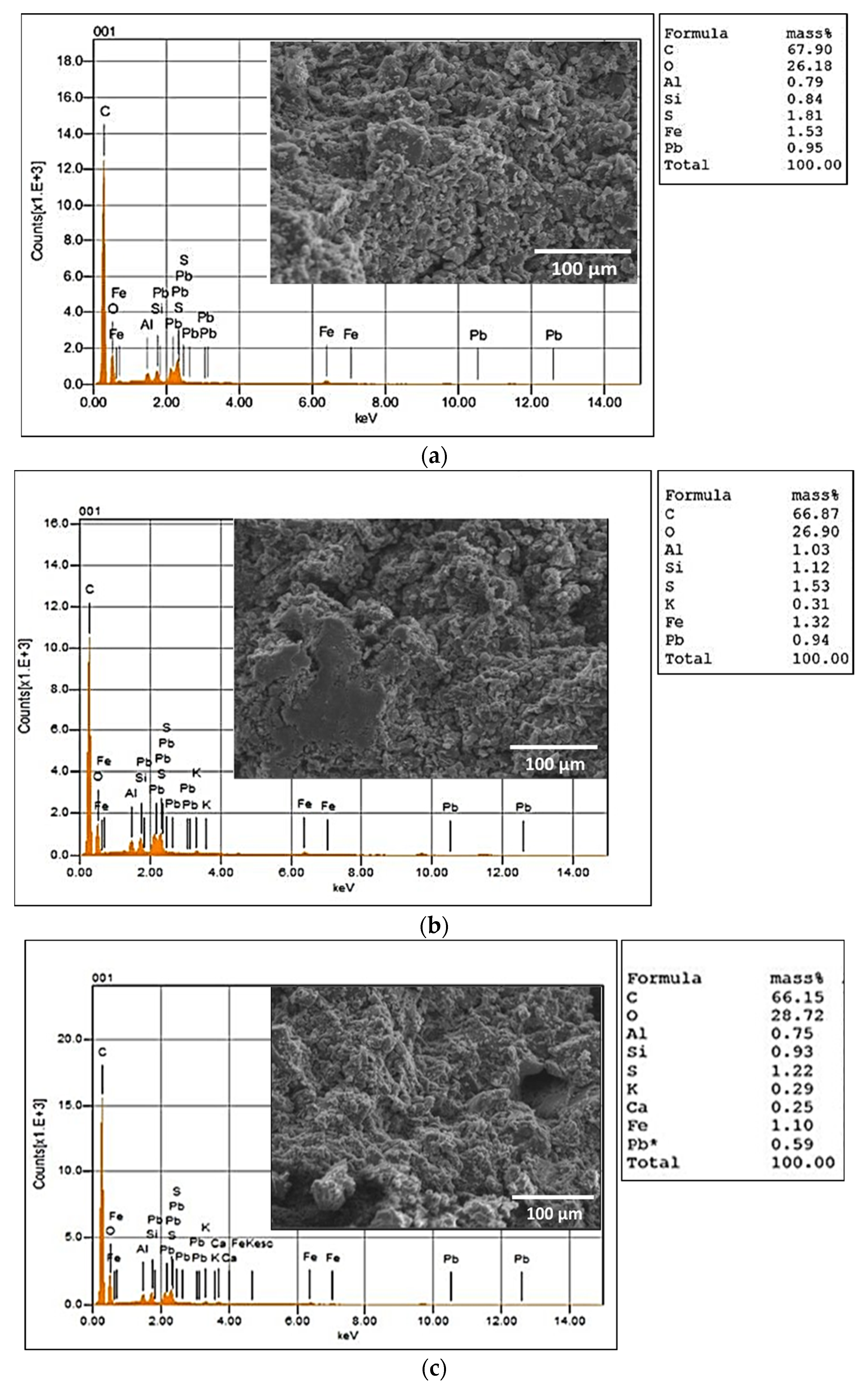 Energies 16 07025 g007