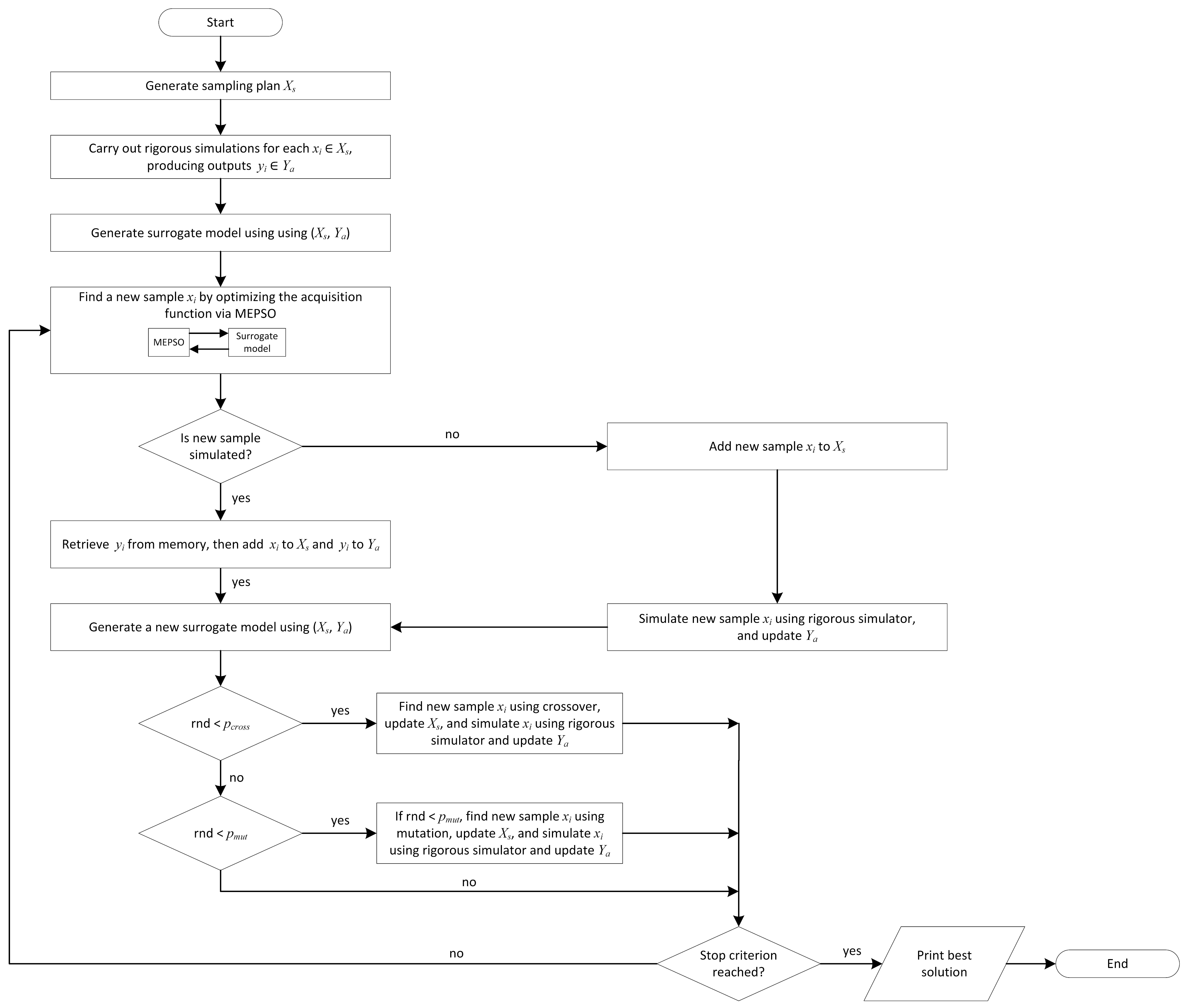 Energies 16 07026 g001