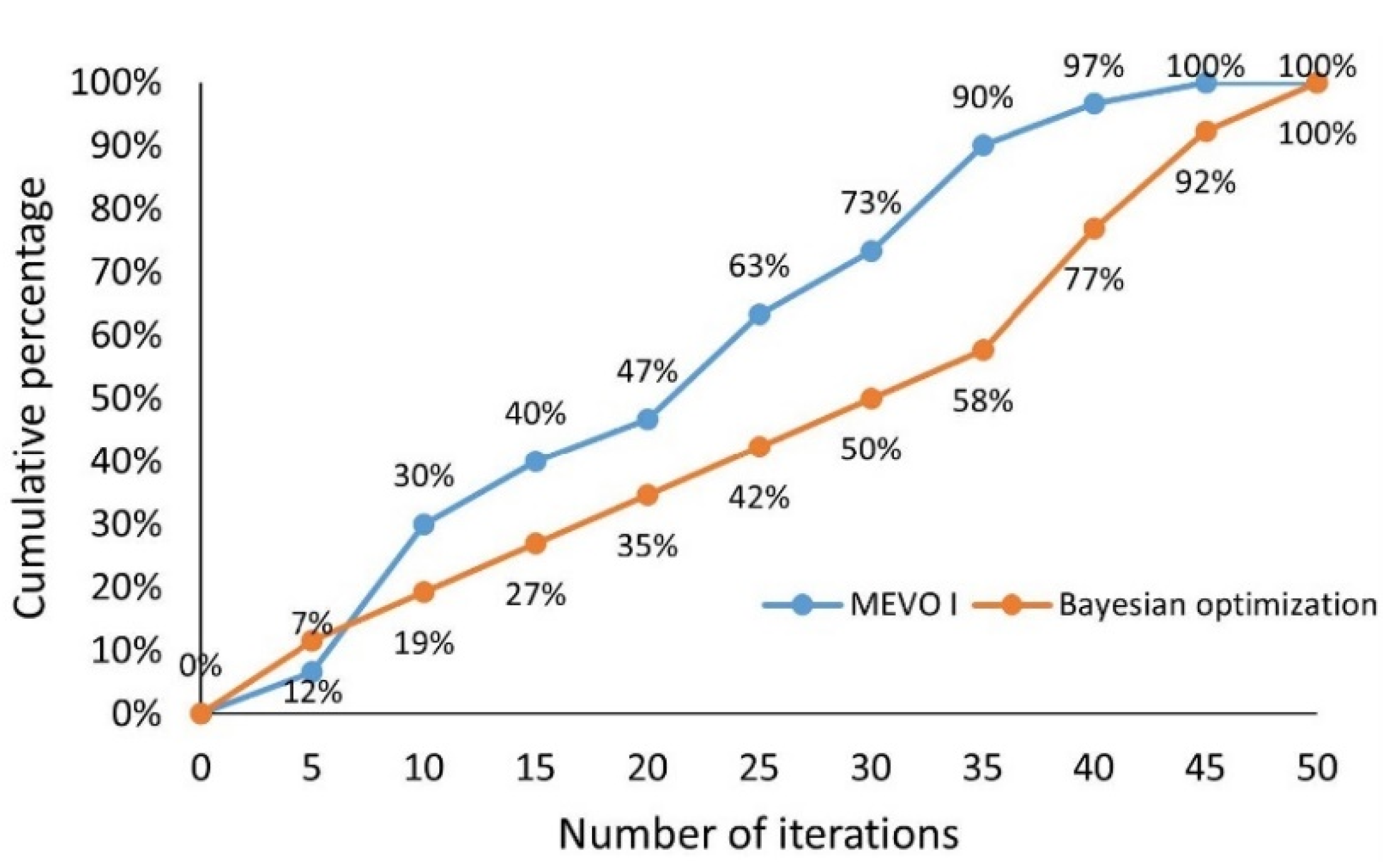 Energies 16 07026 g009