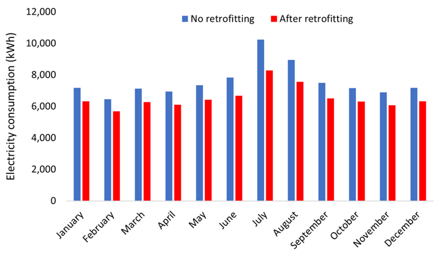 Energies 16 07026 g010
