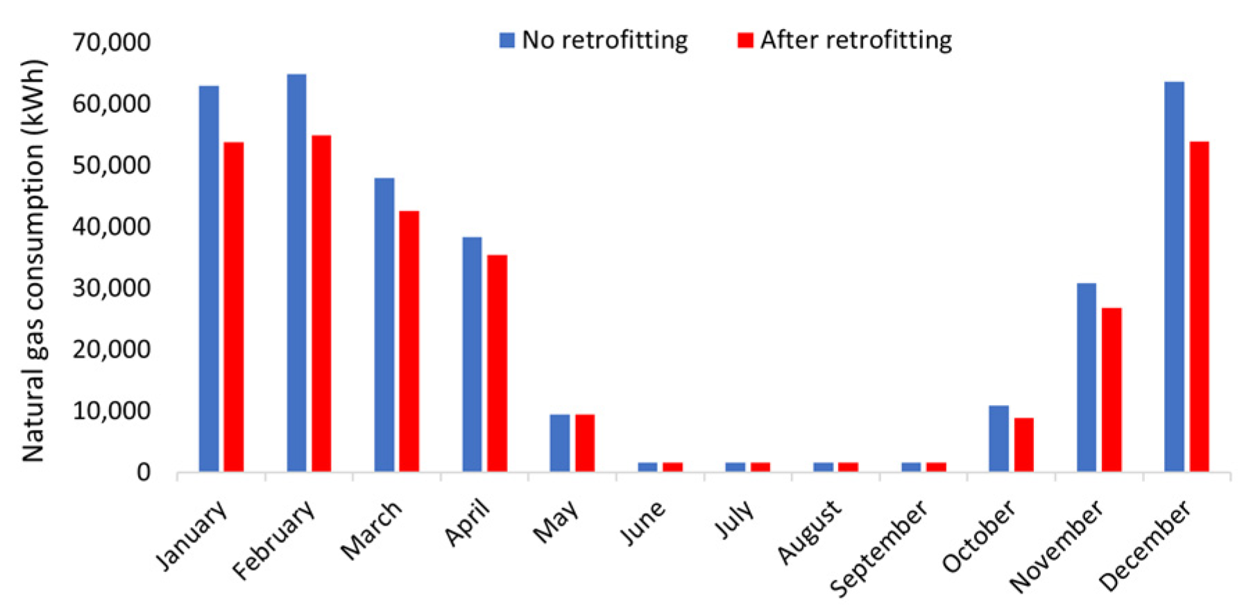 Energies 16 07026 g011