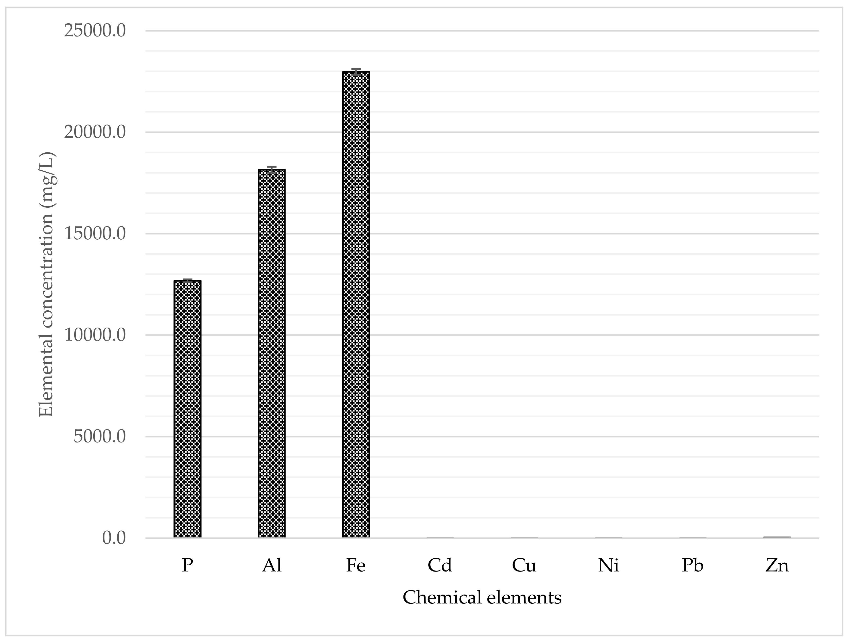 Energies 16 07027 g003