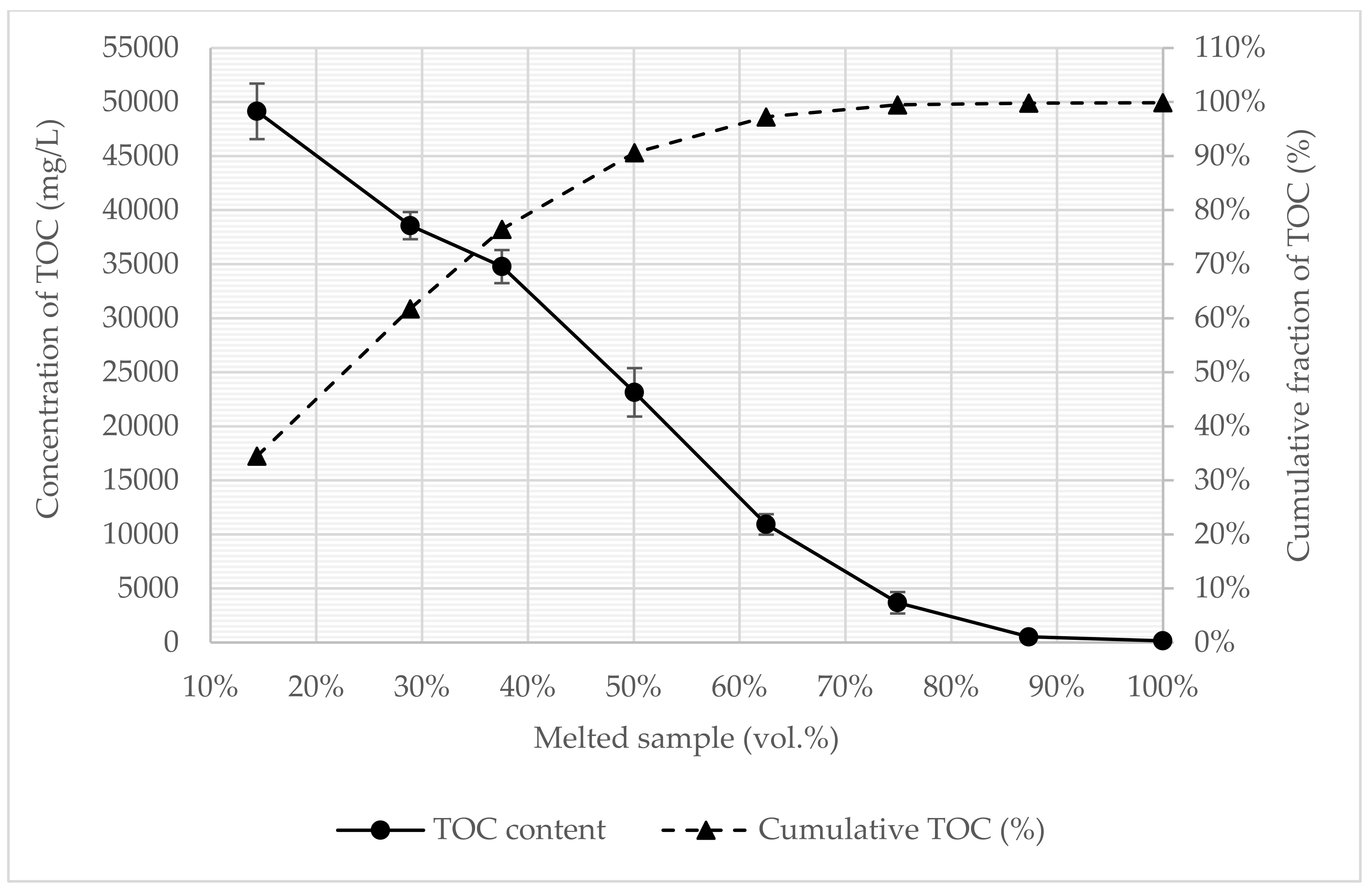Energies 16 07027 g005