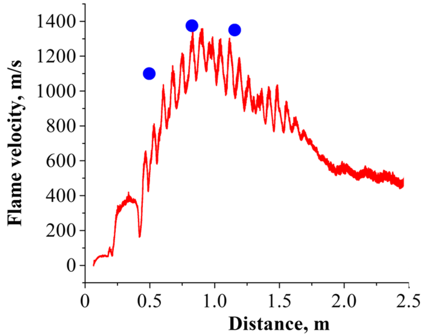 Energies 16 07028 g006
