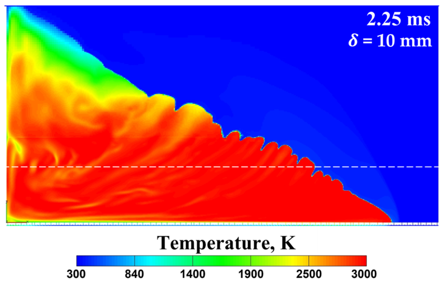 Energies 16 07028 g022