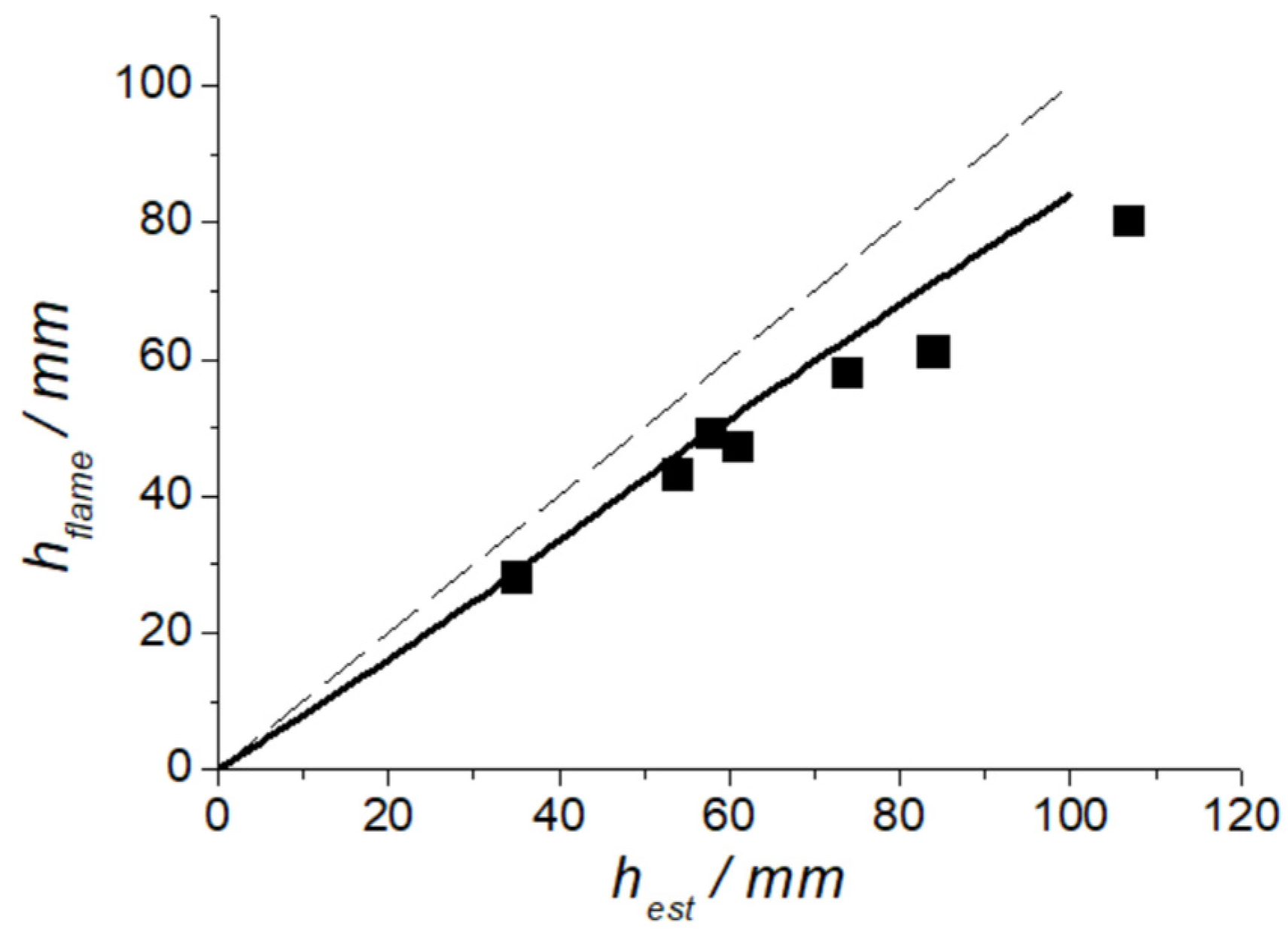 Energies 16 07028 g026