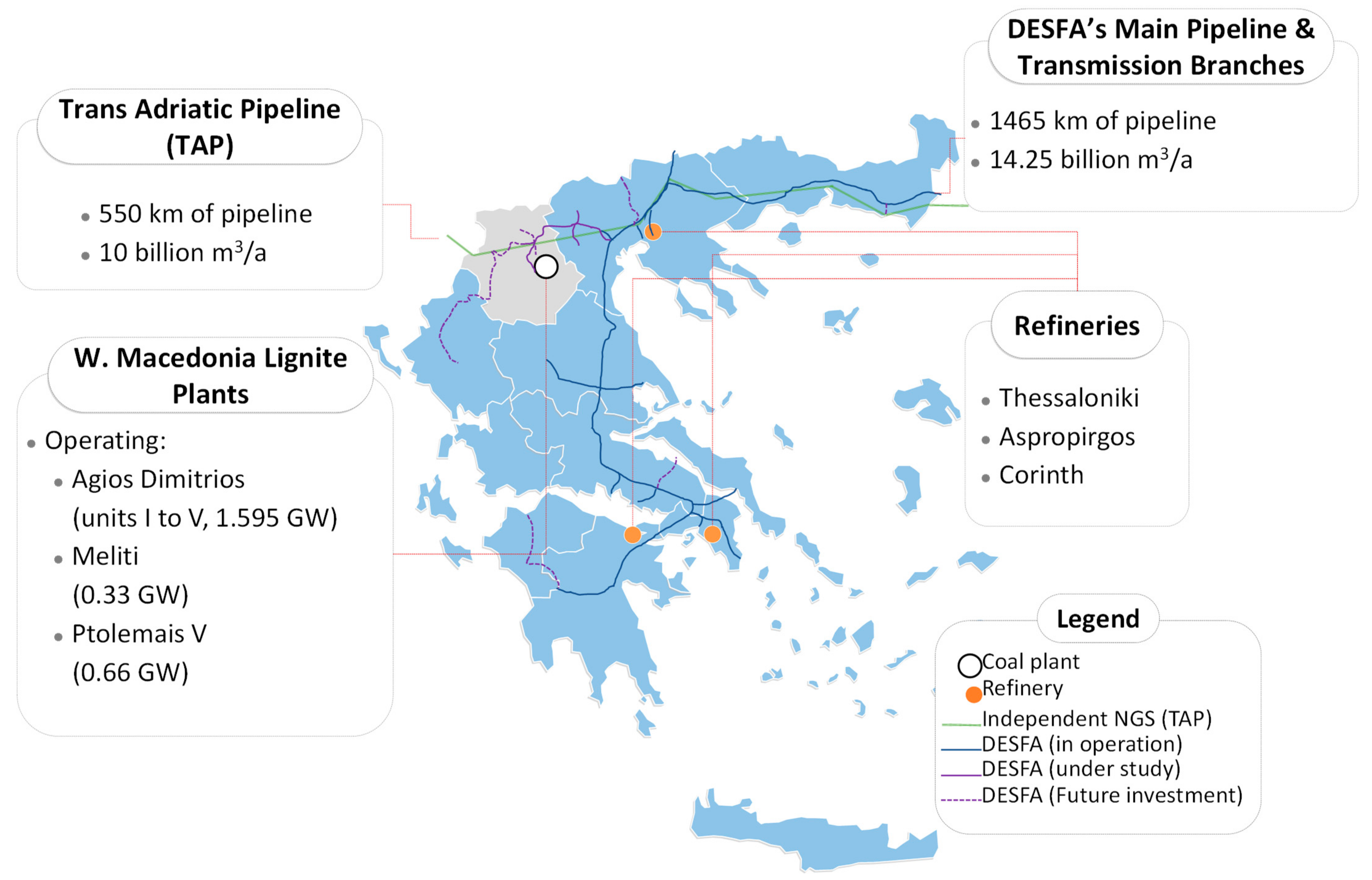 Energies 16 07029 g002