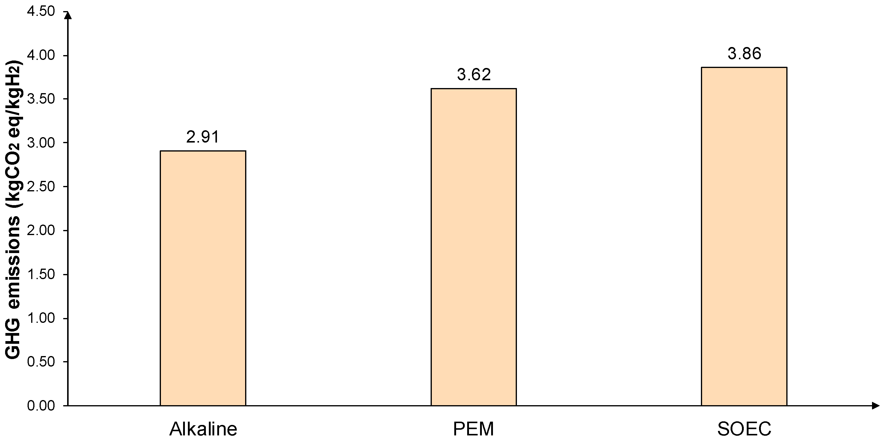 Energies 16 07029 g003