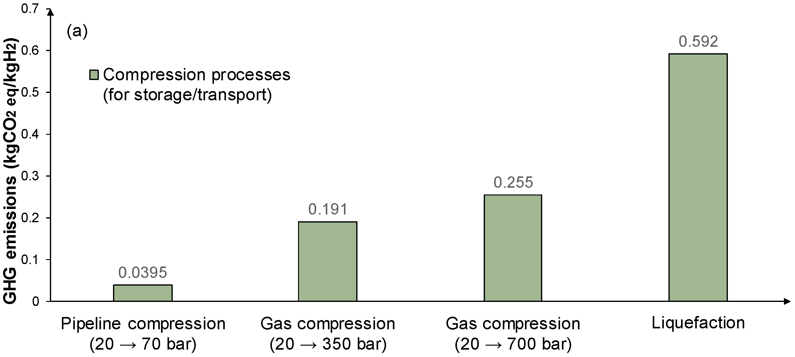 Energies 16 07029 g004a