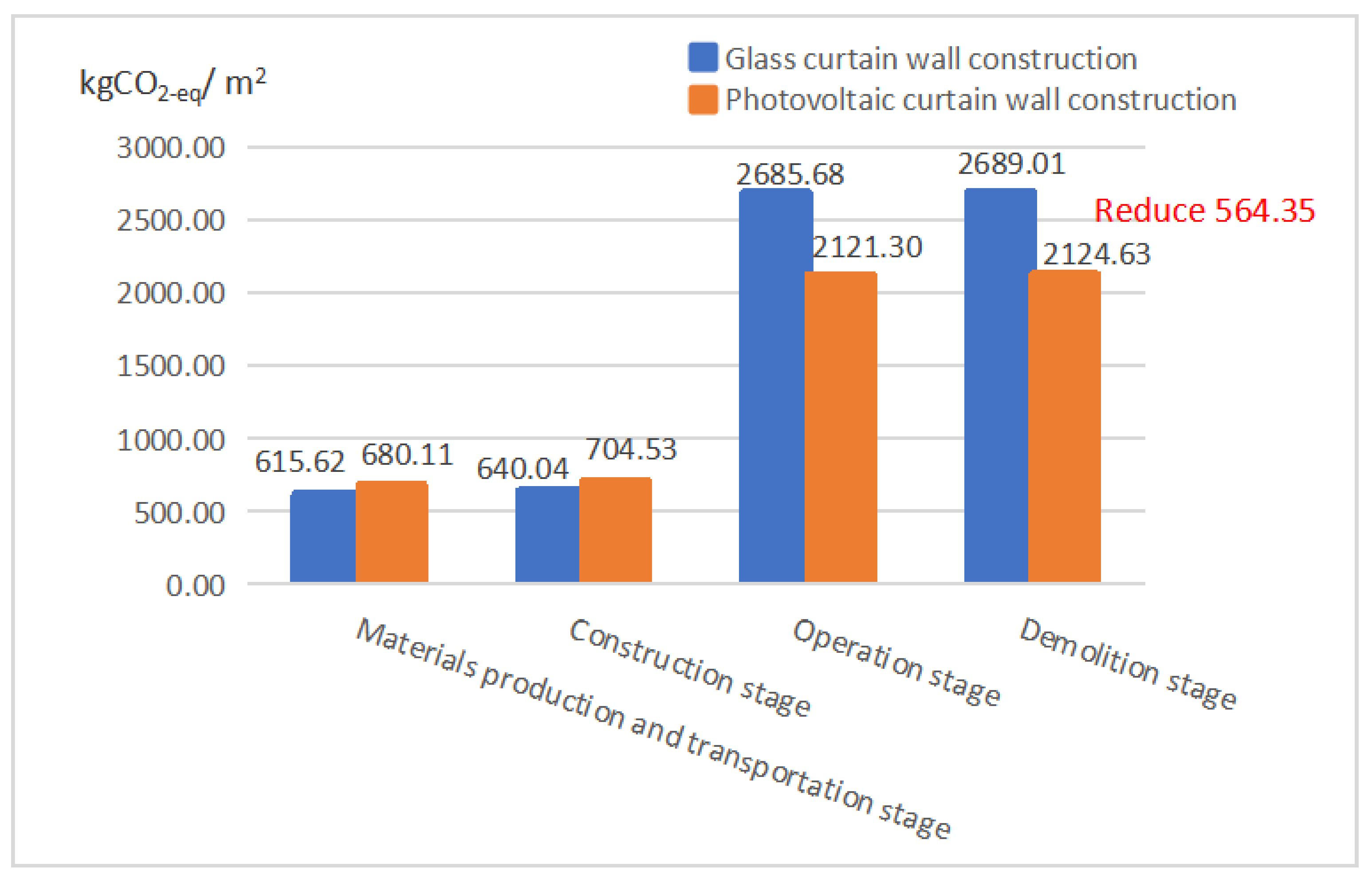 Energies 16 07030 g009