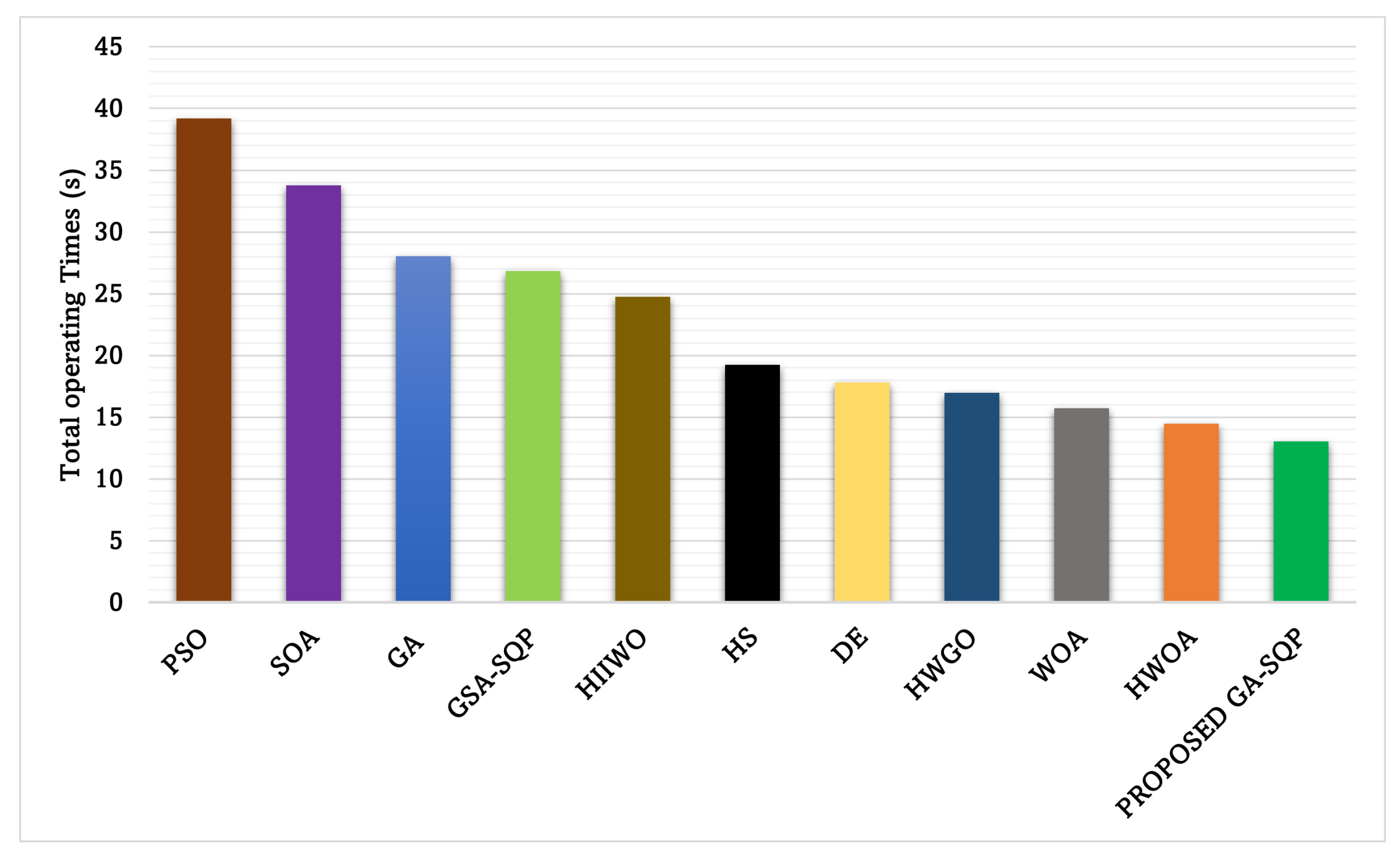 Energies 16 07031 g011