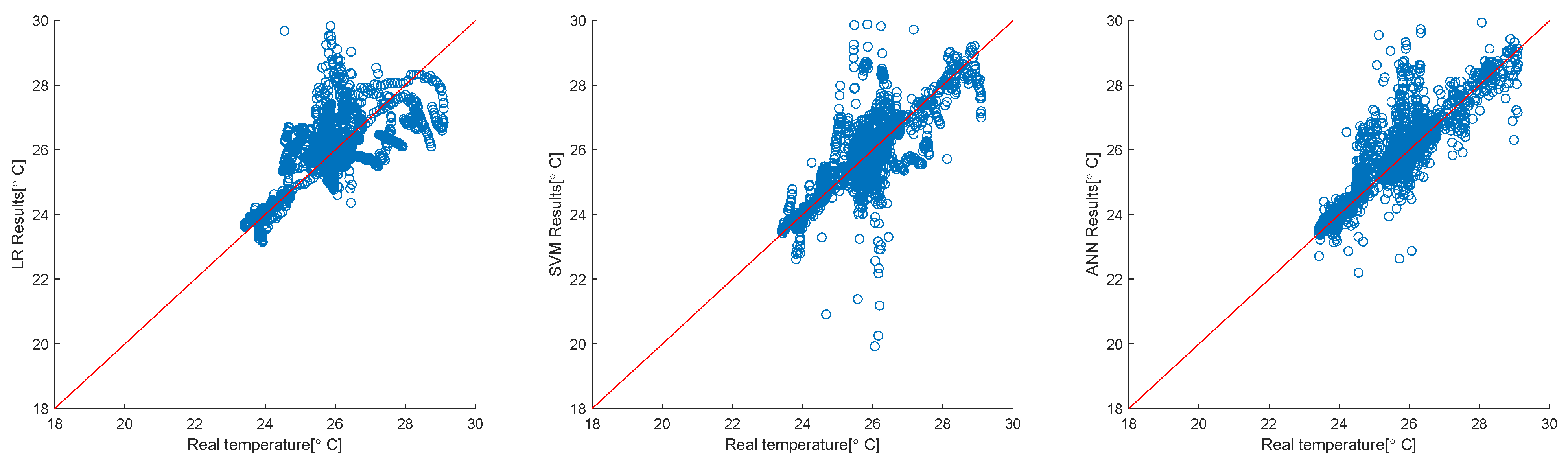 Energies 16 07032 g007