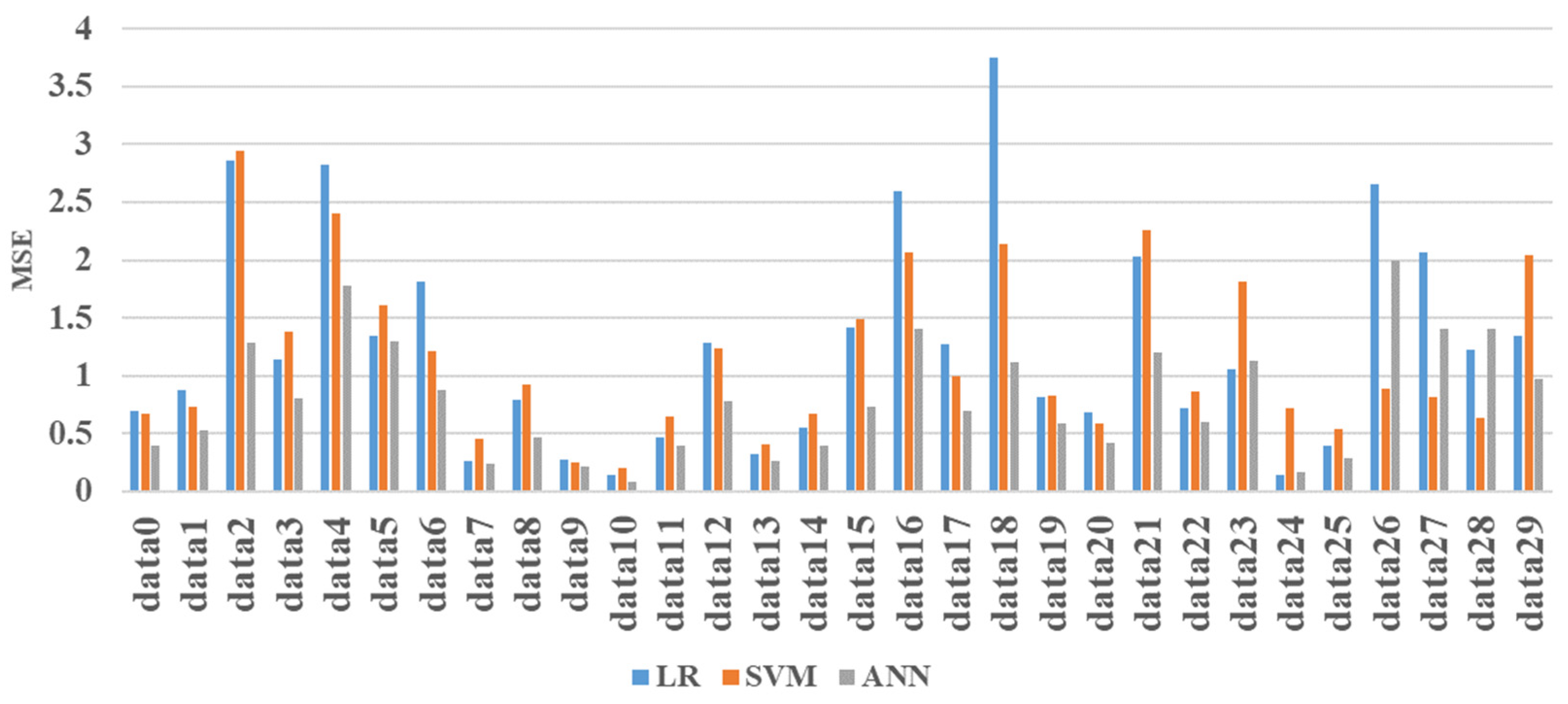 Energies 16 07032 g012