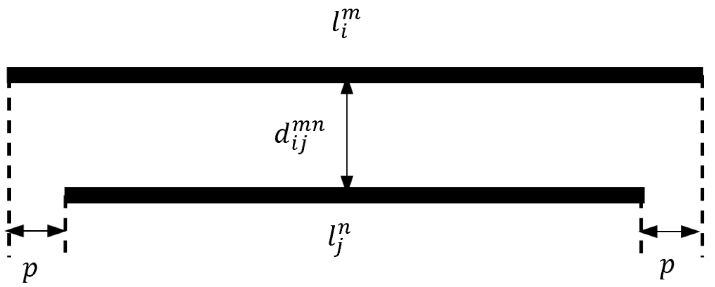 Energies 16 07033 g004 Energies 16 07033 g004