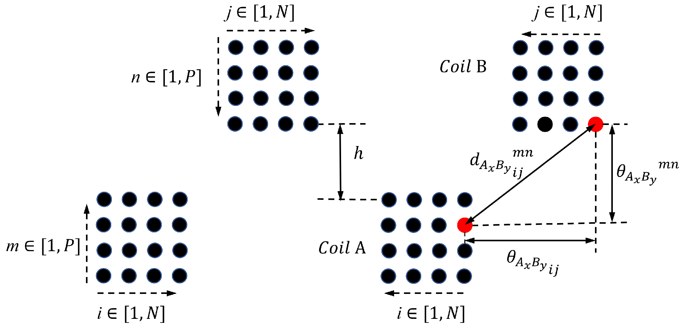 Energies 16 07033 g007 Energies 16 07033 g007