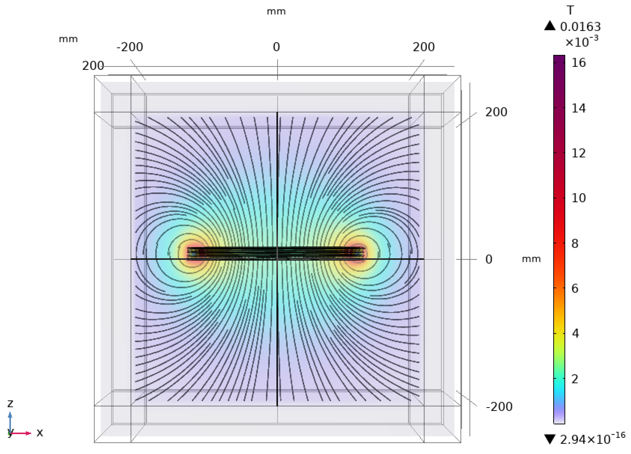 Energies 16 07033 g010 Energies 16 07033 g010