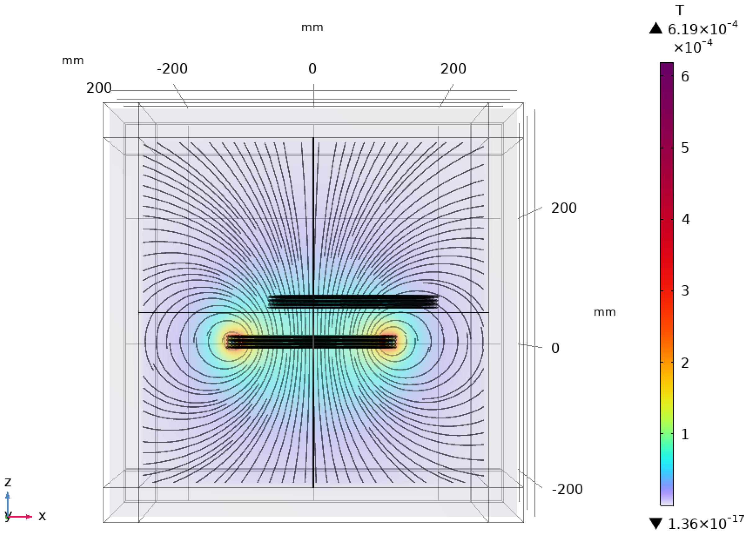 Energies 16 07033 g011 Energies 16 07033 g011