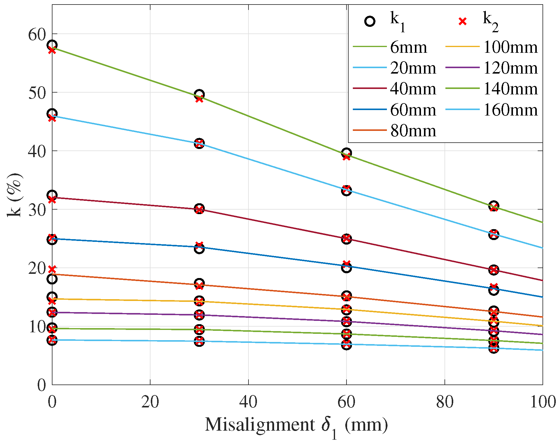 Energies 16 07033 g014 Energies 16 07033 g014
