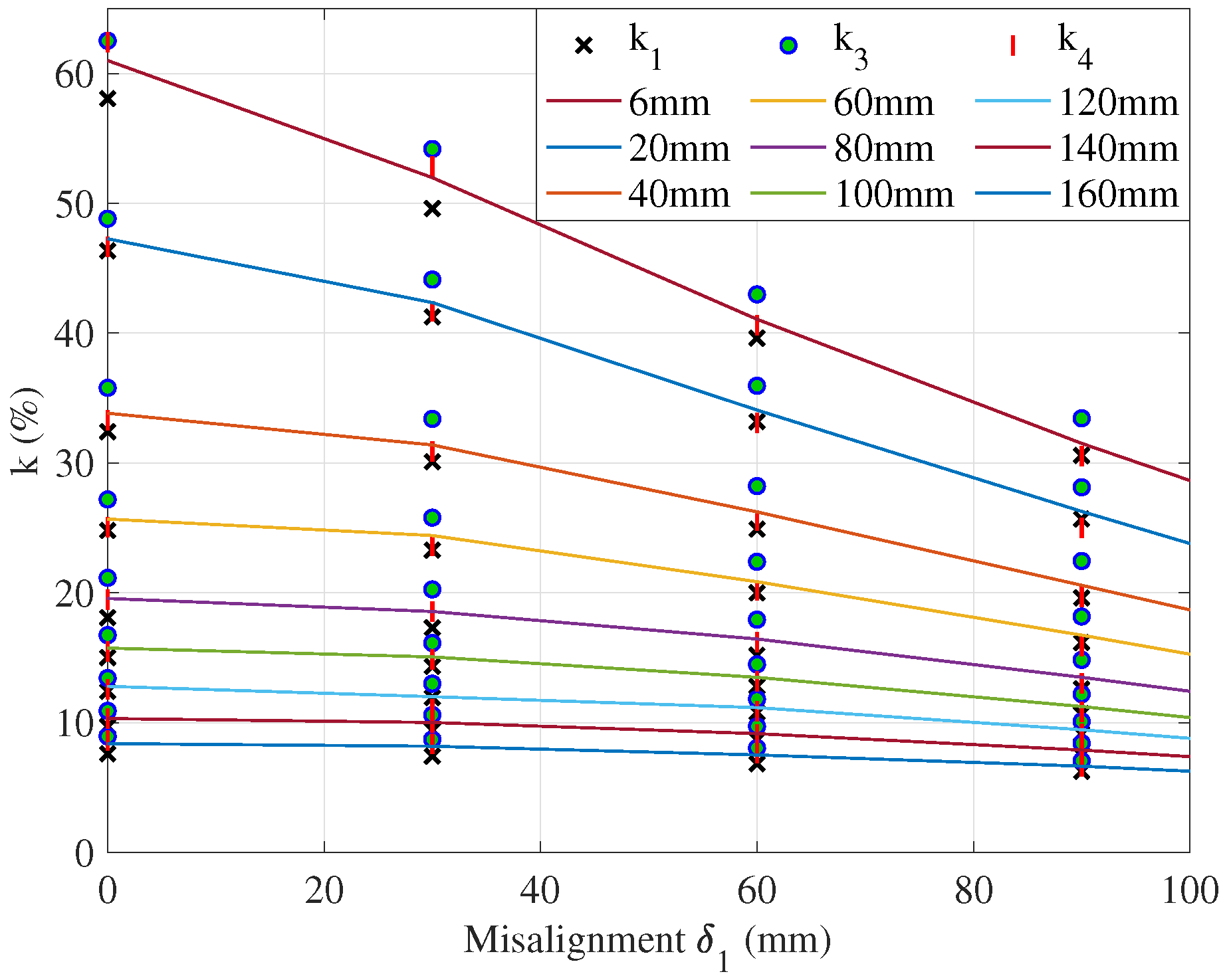 Energies 16 07033 g015 Energies 16 07033 g015