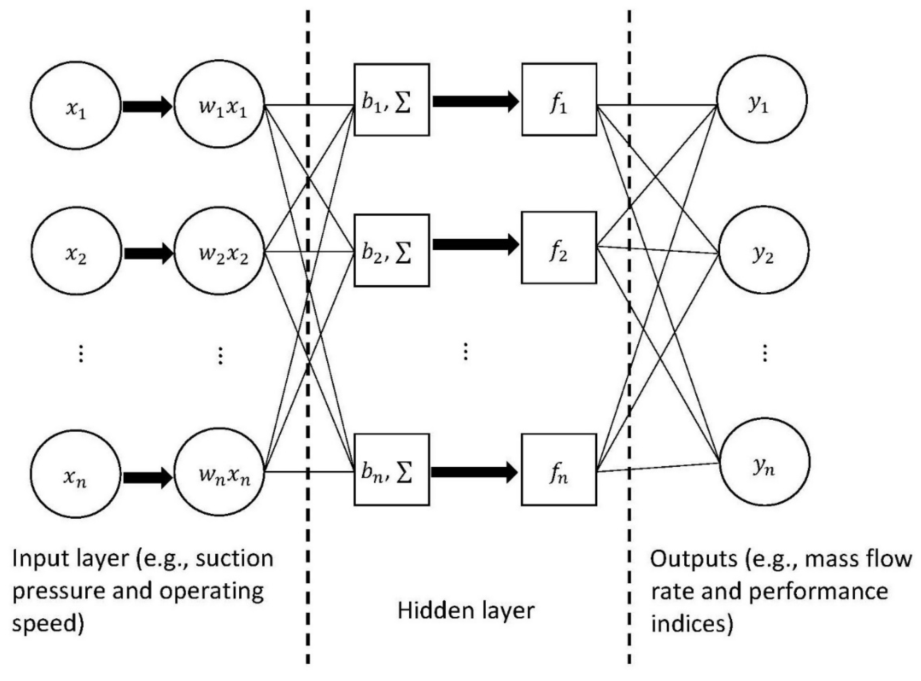 Energies 16 07035 g006