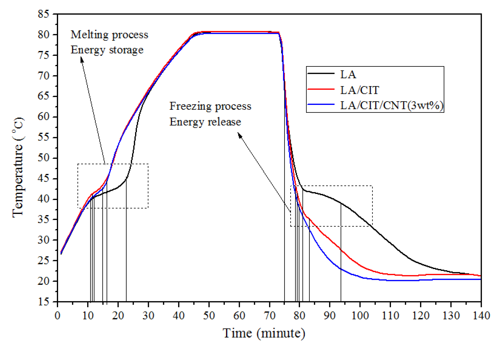 Energies 16 07037 g009