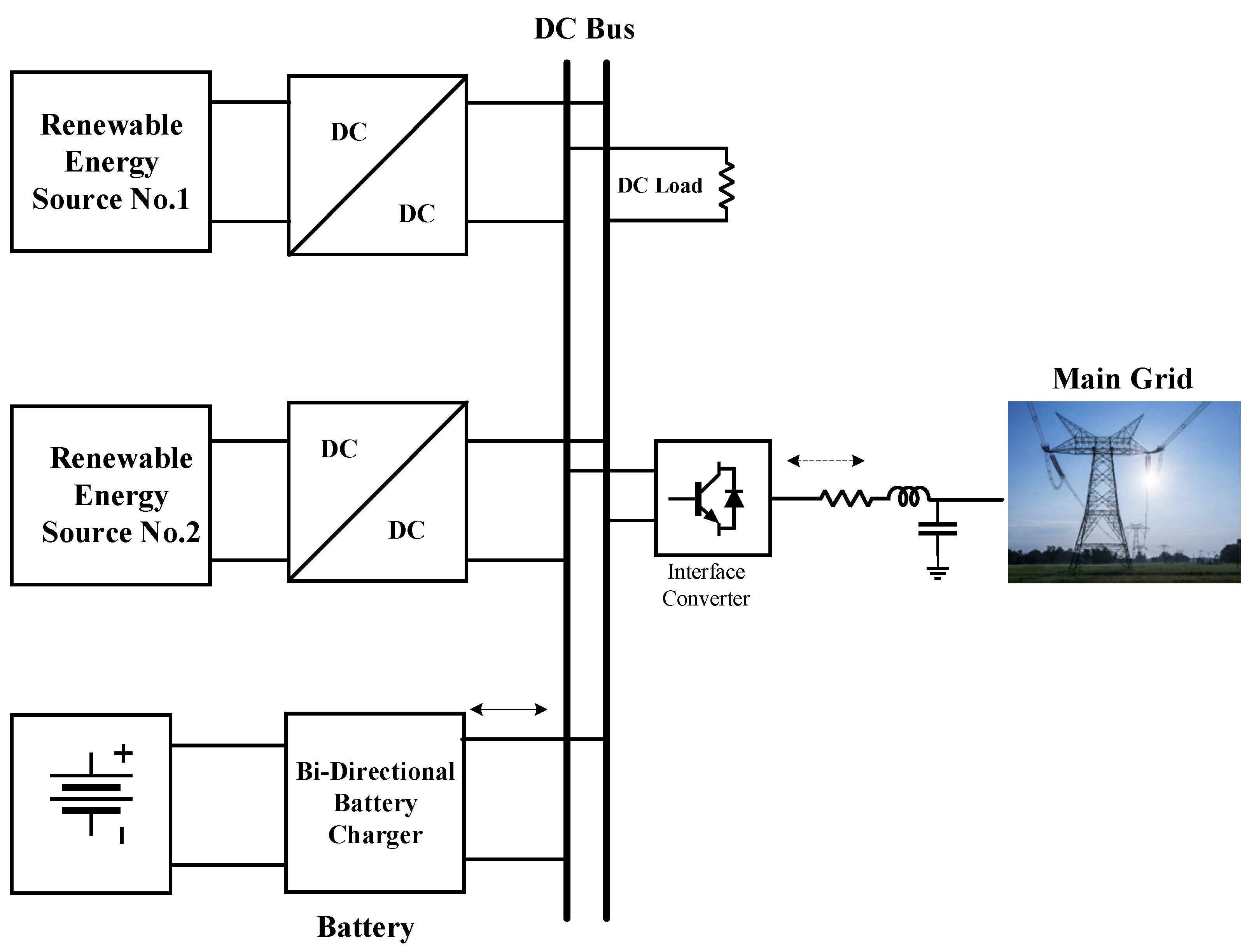 Energies 16 07038 g001