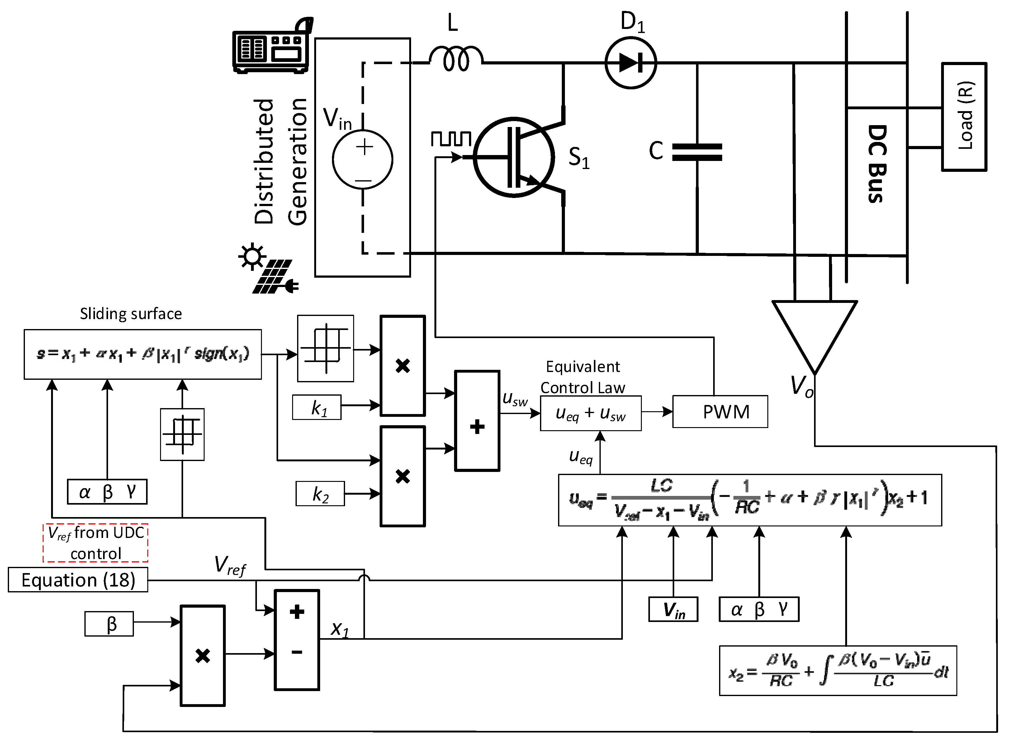 Energies 16 07038 g003