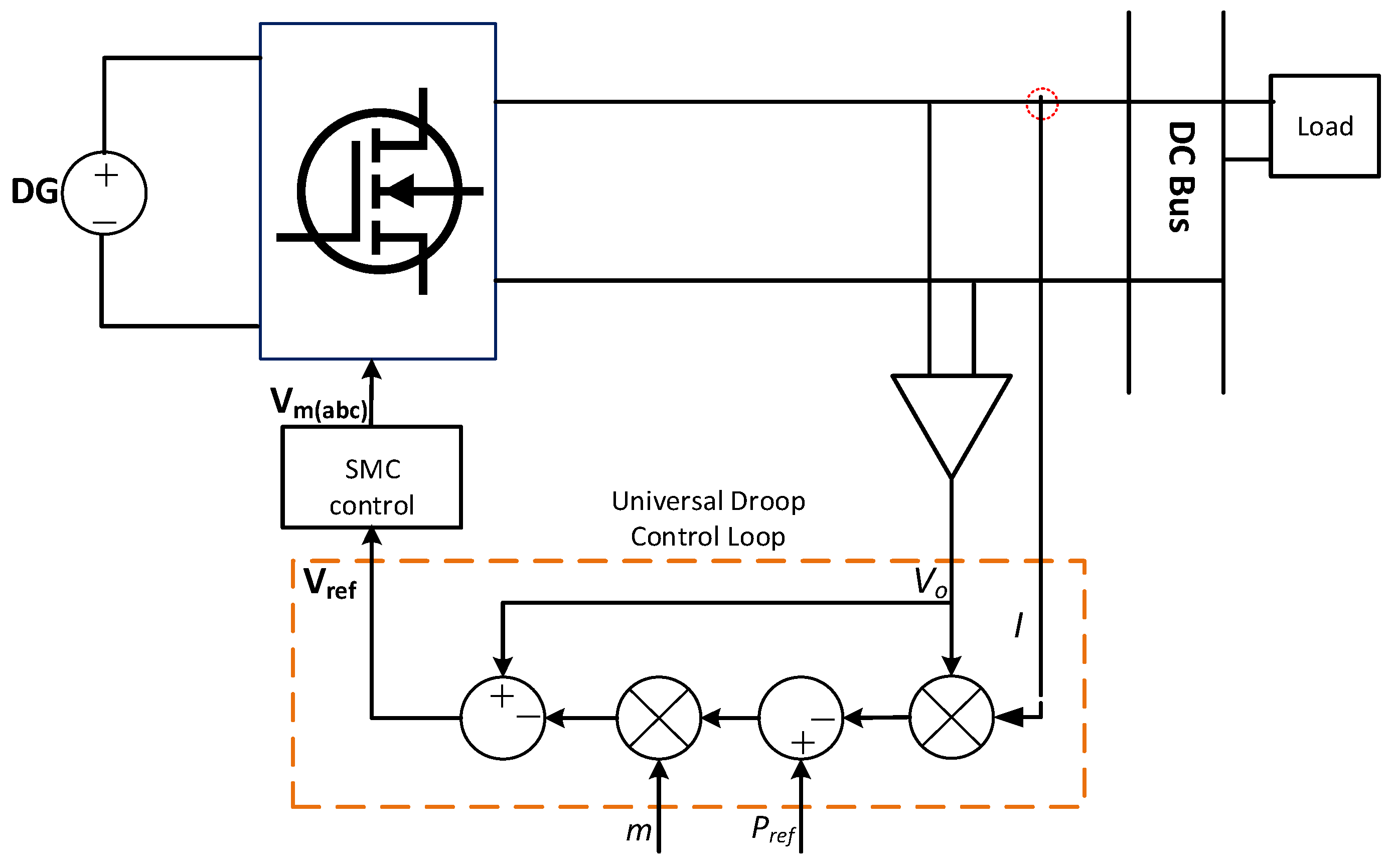 Energies 16 07038 g004